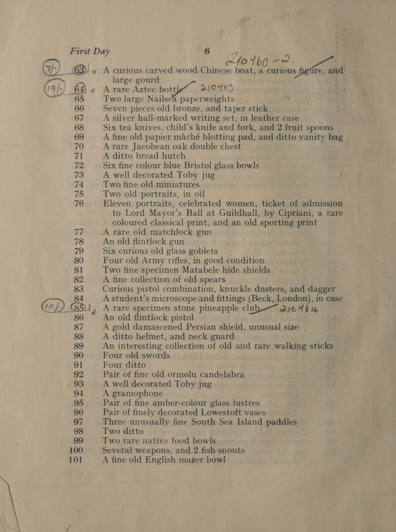 First Day “10160 2: &amp; s EB 'y A curious oka wood Chinese boat, a curious re, and: ~ large gourd | &gt; 64 x A a Katie bott}e~ d194b% ‘og (5 Two large Nailse paper weights 66 Seven pieces old bronze, and taper stick 67 A silver hall-marked writing set, in leather case 68 Six tea knives, child’s knife and fork, and 2 fruit spoons 69 A fine old papier maché blotting pad, and ditto vanity bag 70 A rare Jacobean oak double chest yl A ditto bread hutch 72 Six fine colour blue Bristol glass bowls 73 A well decorated Toby jug 74 Two fine old miniatures 75 Two old portraits, in oil 76 Eleven portraits, celebrated women, ticket of admission to Lord Mayor’s Ball at Guildhall, by Cipriani, a rare coloured classical print, and an old sporting print GF A rare old matchlock gun 78 An old flintlock gun 79 Six curious old glass goblets 80 Four old Army rifles, in good condition 81 Two fine specimen Matabele hide shields A fine collection of old spears Curious pistol combination, knuckle dusters, and dagger A student’s microscope and fittings (Beck, London), in case A rare specimen stone pineapple club Qo 46uy An old flintlock pistol A gold damascened Persian shield, unusual size A ditto helmet, and neck guard 89 An interesting collection of old and rare walking sticks 90 Four old swords 91 Four ditto 92 Pair of fine old ormolu candelabra 93 A well decorated Toby jug 94 A gramophone 95 Pair of fine amber-colour glass lustres 96 Pair of finely decorated Lowestoft vases 97 Three unusually fine South Sea Island paddies 98 Two ditto 99 Two rare native food bowls 101 A fine old English mazer bowl. 