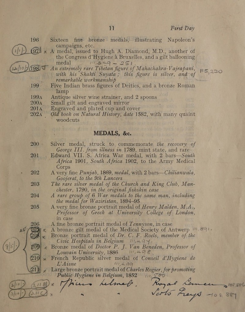 196 Sixteen fine bronze medals, illustrating Napoleon’s campaigns, etc. Ch (97) x A: medal, issued to Hugh A. Diamond, M.D., another of the Congress dq’ Hygiene ¢ a septate and a gilt ballooning ~ medal HMEHOHG~— QZ npr An extremely rare Tibetan figure of Mahachakra-Vajrapant, 4) with his Shakti Suyata; this figure is silver, and of remarkable workmanship 199 Five Indian brass figures of Deities, and a bronze Roman | lamp | 1994 Antique silver wine strainer, and 2 spoons 2004 Small gilt and engraved mirror 201A Engraved and plated cup and cover 2024 Old book on Natural History, date 1582, with many quaint woodcuts MEDALS, &amp;c. 200 Silver medal, struck to commemorate the recovery of George III. from tllness in 1789, mint state, and rare 201 Edward VII. S. Africa War medal, with 2 bars—South v, Africa 1901, South Africa 1902, to the Army Medical Corps Me Tots UA A very fine Punjab, 1869, medal, with 2 bars—Chilianwala, Goojerat, to the 9th Lancers 203 The rare silver medal of the Church and King Club, Man- chester, 1790, 1n the original fishskin case 204 A rare group of 6 War medals to the same man, including the medal for Waziristan, 1894-95 205 A very fine bronze portrait medal of Henry Malden, M.A., Professor of Greek at Uniwersity College of London, in case A fine bronze portrait medal of Tennyson, in case A bronze gilt medal of the Medical Society of Antwerp !'!.9!&gt; Bronze portrait medal of Dr. C. F. Roels, member of the Civic Hospitals in Belgium l/LAGY Bronze medal of Doctor P. J. Van Beneden, Professor of Louvain University, 1886 WW nHag French Republic silver medal of Conseil d’H vetene de L’ Atsne VELAQO Large bronze portrait medal of Charles sl ene for promoting Public Hygiene in Belgium, 1852 |), 5 @O ge eee  