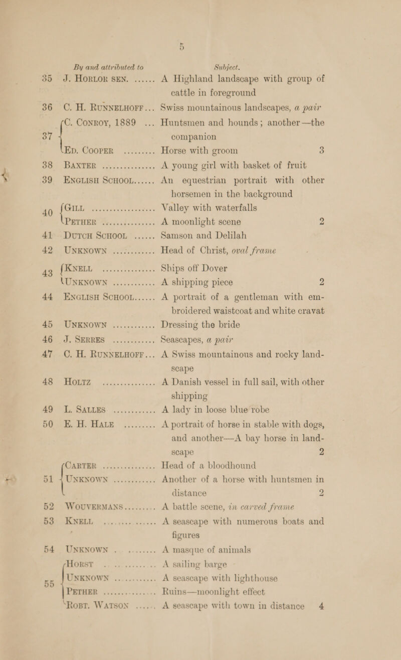 36 55 By and attributed to J. HORLOR SEN. ...... OC. H. RUNNELHOFF... C. Conroy, 1889 { ln A eet Ae SPARMR ccc aviv tis fa UNEMOWN 6. siceec css WOUVERMANS......... eS a ae UNKNOWN ........... Horst ware UNKNOWN ............ io) en oe ‘Rost. WATSON .... or Subject. A Highland landscape with group of cattle in foreground Swiss mountainous landscapes, a pair companion Horse with groom 3 A young girl with basket of fruit An equestrian portrait with other horsemen in the background Valley with waterfalls A moonlight scene 2 Samson and Delilah Head of Christ, oval frame Ships off Dover A shipping piece 2 A portrait of a gentleman with em- broidered waistcoat and white cravat Dressing the bride Seascapes, a@ parr scape A Danish vessel in full sail, with other shipping A lady in loose blue robe A portrait of horse in stable with dogs, and another—A bay horse in land- scape 2 Head of a bloodhound Another of a horse with huntsmen in distance 2 A battle scene, in carved frame A seascape with numerous boats and figures A masque of animals A seascape with lighthouse Ruins—moonlight effect