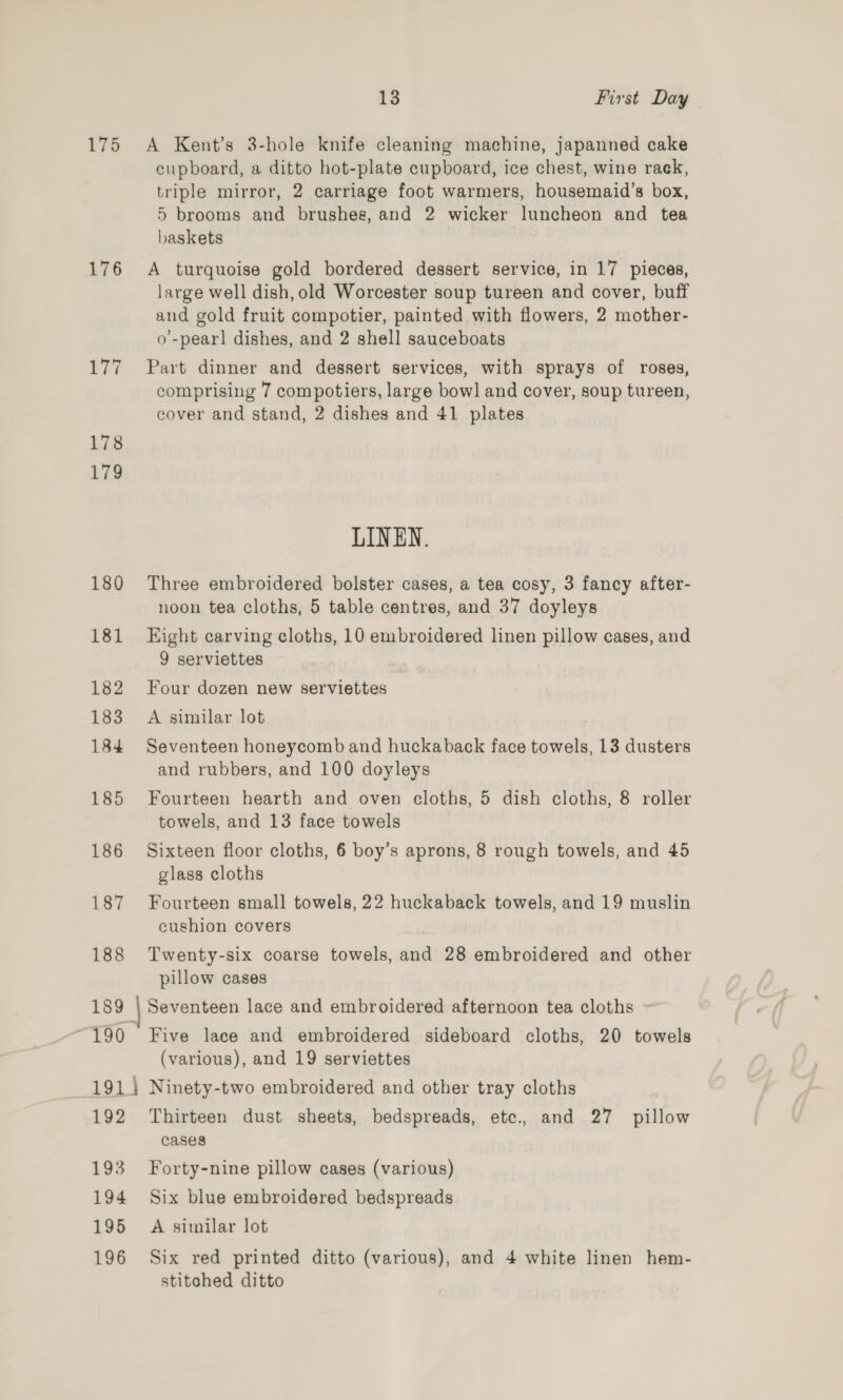 175 176 13 First Day A Kent’s 3-hole knife cleaning machine, japanned cake cupboard, a ditto hot-plate cupboard, ice chest, wine rack, triple mirror, 2 carriage foot warmers, housemaid’s box, 5 brooms and brushes, and 2 wicker luncheon and tea baskets A turquoise gold bordered dessert service, in 17 pieces, large well dish, old Worcester soup tureen and cover, buff and gold fruit compotier, painted with flowers, 2 mother- o’-pear] dishes, and 2 shell sauceboats Part dinner and dessert services, with sprays of roses, comprising 7 compotiers, large bow] and cover, soup tureen, cover and stand, 2 dishes and 41 plates LINEN. Three embroidered bolster cases, a tea cosy, 3 fancy after- noon tea cloths, 5 table centres, and 37 doyleys Eight carving cloths, 10 embroidered linen pillow cases, and 9 serviettes Four dozen new serviettes A similar lot Seventeen honeycomb and huckaback face towels, 13 dusters and rubbers, and 100 doyleys Fourteen hearth and oven cloths, 5 dish cloths, 8 roller towels, and 13 face towels Sixteen floor cloths, 6 boy’s aprons, 8 rough towels, and 45 glass cloths Fourteen small towels, 22 huckaback towels, and 19 muslin cushion covers Twenty-six coarse towels, and 28 embroidered and other pillow cases Five lace and embroidered sideboard cloths, 20 towels (various), and 19 serviettes Ninety-two embroidered and other tray cloths Thirteen dust sheets, bedspreads, etc., and 27 pillow cases Forty-nine pillow cases (various) Six blue embroidered bedspreads A similar lot Six red printed ditto (various), and 4 white linen hem- stitched ditto