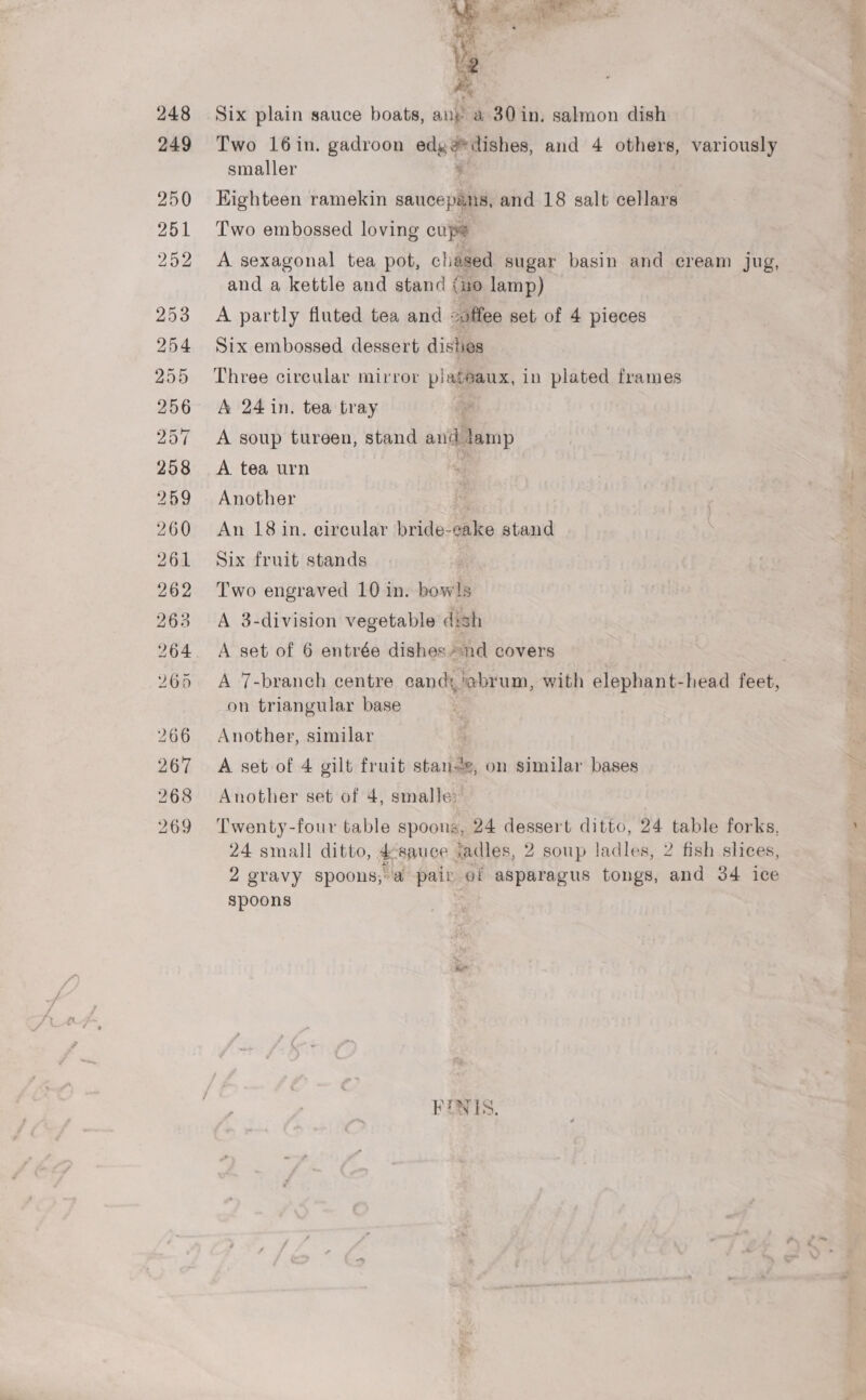  Six plain sauce boats, any a 30 in. salmon dish Two 16in. gadroon edgy a dishes, and 4 others, variously smaller * Eighteen ramekin SAUCEPAN, and 18 salt cellars Two embossed loving cups A sexagonal tea pot, chi ased sugar basin and cream jug, and a kettle and stand (20 lamp) A partly fluted tea and coffee set of 4 pieces Six embossed dessert dishes Three circular mirror plateaux, in plated frames A 24 in. tea tray 3 A soup tureen, stand and, tamp A tea urn Another An 18 in. circular bride-eake stand Six fruit stands Two engraved 10 in. bow!s A 3-division vegetable dish A set of 6 entrée dishes nd covers A 7-branch centre candy abrum, with elephant-head feet; on triangular base Another, similar A set of 4 gilt fruit stans Je, on similar bases Another set of 4, smaller Twenty-four table spoons, 24 dessert ditto, 24 table forks, ’ 24 small ditto, BAUCE xadles, 2 soup ladles, 2 fish slices, 2 gravy spoons; a parte ef asparagus tongs, and 34 ice spoons ar FENTIS.