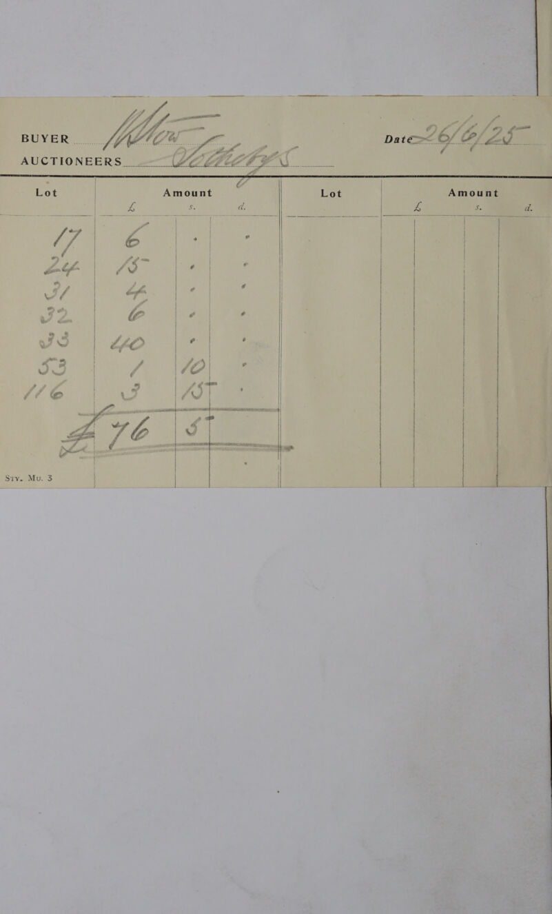  — a. | | } . SQ cos  ? Amount | i } 1    Lot     , ¢ Pol id  Amount    AUCTIONEERS. --— fC Lot .o BUYER Sf STV sev