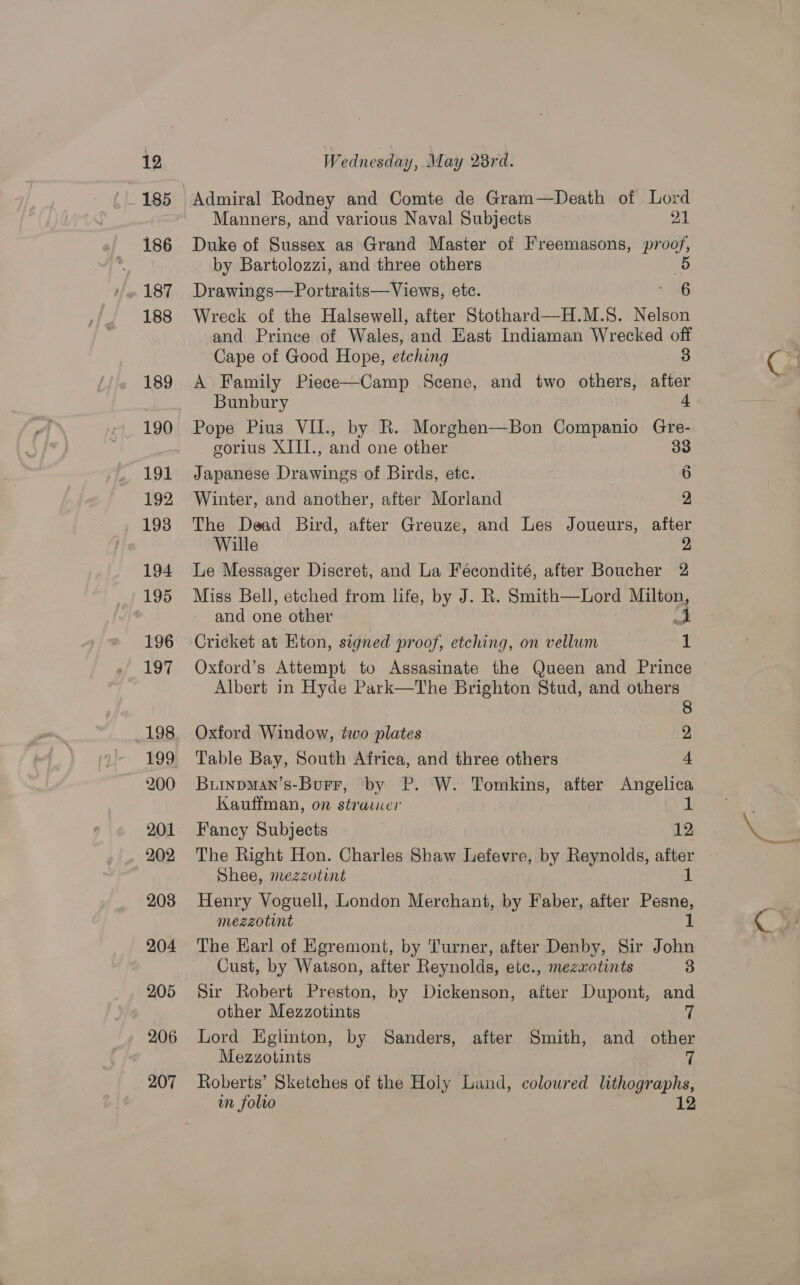 185 186 187 188 189 LOI 192 193 194 195 196 197 198 199 200 201 202 203 204 205 206 207 Admiral Rodney and Comte de Gram—Death of Lord Manners, and various Naval Subjects 21 Duke of Sussex as Grand Master of Freemasons, proof, by Bartolozzi, and three others (5 Drawings—Portraits—Views, etc. = HB Wreck of the Halsewell, after Stothard—H.M.S. Nelson and Prince of Wales, and East Indiaman Wrecked ce Cape of Good Hope, etching A Family Piece—Camp Scene, and two others, 3 Bunbury 4 Pope Pius VII., by R. Morghen—Bon Companio Gre- gorius XIII., and one other 33 Japanese Drawings of Birds, etc. 6 Winter, and another, after Morland 2 The Dead Bird, after Greuze, and Les Joueurs, after Wille Le Messager Discret, and La Fécondité, after Boucher 2 Miss Bell, etched from life, by J. R. Smith—Lord Milton, and one other i Cricket at Eton, signed proof, etching, on vellum 1 Oxford’s Attempt to Assasinate the Queen and Prince Albert in Hyde Park—The Brighton Stud, and others 8 Oxford Window, two plates 2 Table Bay, South Africa, and three others 4 BurinpMan’s-Burr, by P. W. Tomkins, after Angelica Kauffman, on strauier ul Fancy Subjects 12 The Right Hon. Charles Shaw Lefevre, by Reynolds, after Shee, mezzotint 1 Henry Voguell, London Merchant, by Faber, after Pesne, mezzotint 1 The Karl of Egremont, by Turner, after Denby, Sir John Cust, by Watson, after Reynolds, etc., mezxotints 3 Sir Robert Preston, by Dickenson, after Dupont, and other Mezzotints Fi Lord Tigiinton, by Sanders, after Smith, and other Mezzotints 7 Roberts’ Sketches of the Holy Land, coloured lithographs, wm folio 12