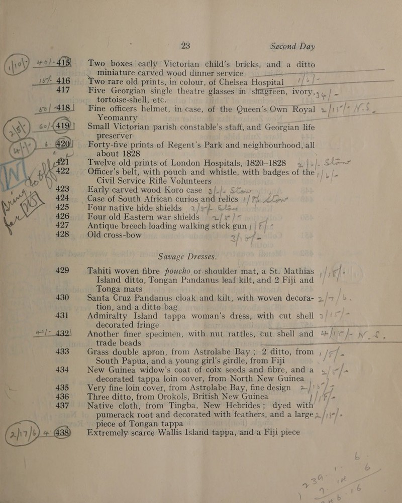  Two boxes early Victorian child’s bricks, and a diiit miniature carved wood dinner service > wo rare old prints, in colour, of Chelsea Hospital_ a ff — i tortoise-shell, etc. / Fine officers helmet, in case, of the Queen’s Own Royal »/157/ Yeomanry m Small Victorian parish constable’s staff, and Georgian life preserver Forty-five prints of Regent’s Park and neighbourhood, all about 1828 | . Twelve old prints of London Hospitals, 1820-1828 +, } .). s al Civil eappive Rifle Volunteers Early carved wood Koro case a/./. S Ce» sis Case of South African curios and relics |] Oe korn Four native hide shields 2/3. Sla—» | } Four old Eastern war shields ~~. ‘f ye 4 Antique breech loading walking stick ae j Old cross-bow 2}, wf 5 ad Savage Dresses. Tahiti woven fibre pouwcho or shoulder mat, a St. Mathias , |, <7/ Island ditto, Tongan Pandanus leaf kilt, and 2 Fiji and Tonga mats | Santa Cruz Pandanus cloak and kilt, with woven decora- >= tion, and a ditto bag Admiralty Island tappa woman’s dress, with cut shell | decorated fringe ee) 6 Another finer specimen, with nut rattles, cut shell and 4/1 /- » ¢ trade beads a Grass double apron, from Astrolabe Bay ; 2 ditto, ‘irom {ee South Papua, and a young girl’s girdle, from Fiji fee New Guinea widow’s coat of coix seeds and fibre, anda «/\“/« decorated tappa loin cover, from North New Guinea.) Very fine loin cover, from Astrolabe Bay, fine design 2)’ Three ditto, from Orokols, British New Guinea ‘11,9 /+ Native cloth, from Tingba, New Hebrides; dyed with | . pumerack root and decorated with feathers, and a large a_/)\*/ » piece of Tongan tappa Extremely scarce Wallis Island tappa, and a Fiji piece