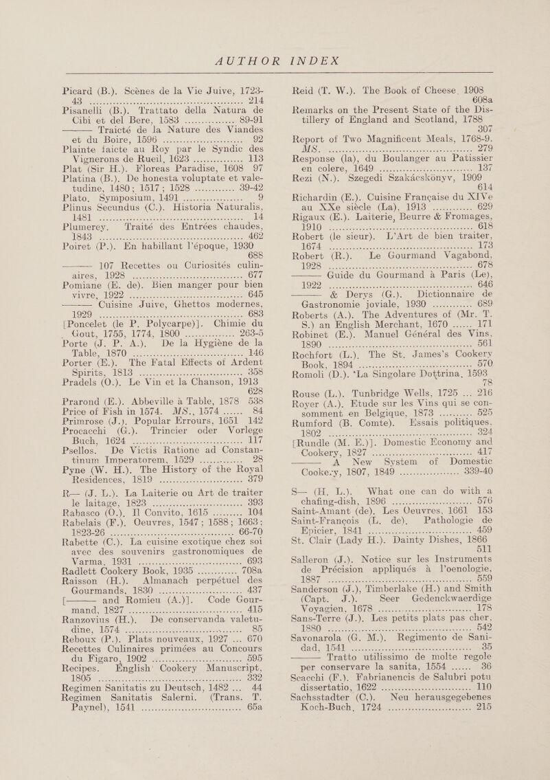Picard (B.). Scénes de la Vie Juive, 1723-  ARO LL ONG: eat igs 58) CP ty ie eve ete ane 214 Pisanelli (B.). Trattato della Natura de Cubi -et, del’ Bere, 1583) 2... sincere 89-91 Traicté de la Nature des Viandes ee te Owe, VOO6 aden cane seccas arenes 92 Plainte faicte au Roy par le Syndic des Vignerons de Ruel, 1623 nc. .sciesees, 113 Plat “(Sir ee) Floreas Paradise, 1608 97 Platina (B.). De honesta voluptate et vale- mucime,. 1480 boli: 1ogS 7 2. tee.cen: 39-42 Plato, Symposium, WAGs cet oe 2 eats 9 Plinus Secundus (C.). Historia Naturalis, BPO oO) as fone cota Nate Cosh ant titre emi ese 14   Plumerey. Traité des Entrées chaudes, SS EM De oe EN re puny ee 462 Poiret (P.). En habillant l’époque, 19380 688 107 Recettes ou Curiosités culin- Se MN Sia ae any hn She ta ea eet et al 677 Pomiane (HK. de). Bien manger pour bien WAN RO = WOO Dae Ue dele srokisemeeene tei’: uae 645 — ‘Cuisine Juive, Ghettos modernes, | AS EE Gen, ERIS lan Ee SB eer .. 683 ([Poncelet (le P. Polycarpe)]. Chimie du pont, Ai, ki ae LSOO. co eeainae 263-5 Porte ae P. A.). De la Hygiéne de la PNOUE ME OHIO), foc sin he Mt aise Rs TRAD Sa lates 146 Porter (K.). The Fatal Effects of Ardent Spit tiers Liles ec geietaeence Seen slueso seme 308 Pradels (O.). Le Vin et la Chanson, 1913 628 Prarond (W.). Abbeville a Table, 1878 6538 Price of Fish in 1674. MS., 1574 ...... 84 Primrose (J.). Popular Errours, 1651 142 Procacchi (G.). Trincier oder Vorlege | UNG OB aie 1. P| ilapee gees np Ne ny oR rember mS re di7 Psellos. De Victis Ratione ad Constan- tinum Invperatorem, O29. .2...2..0.6. 28 Pyne (W. H.). The History of the Royal Presta@ences, LOO), {yctiavnildsusuucsrea eee 379 R— (J. L.). La Laiterie ou Art de traiter Pepinibaor UOIe: Yo. ok wacau rates eat 393 Rabasco (O.), Il Convito, 1615 ......... 104 Rabelais (F.). Oeuvres, 1547; 1588; 1663; SBE ee dct uc sis Soman. claret apts aN Rest 66-70 Rabette (C.). La cuisine exotique chez soi avec des souvenirs gastronomiques de  Vader Peo leet emecth car caiovinaa ise cies aero 693 Radlett Cookery Book Ml Q8S wa en ws 708a Raisson (H.). Almanach perpétuel des Gonwmandsh TSS0% . oxi cng diac tence teen 437 and Romieu (A.)]. Code Gour- PE AO Nira 747 ner RE rd ON Stn gy SOs CARER 415 Ranzovius (H.). Gime: WOWee acavce eee nme chats Sete e eT Reboux (P.). Plats nouveaux, 1927 . 670 Recettes Culinaires primées au Concours un igaro SN OO2 see ok neice ores yells aint 595 Recipes. English’ Cookery Manuscript, OT Oo bt Stue tees. atoms mene Se sebtoan. 332 Regimen Sanitatis zu Deutsch, 1482... 44 Regimen Sanitatis Salerni. (Trans. T. Pyare MAN oo sea de tele meeievee atk coer 65a Reid (T. W.). The Book of Cheese. 1908 608a Remarks on the Present State of the Dis- tillery of England and Scotland, 1788   307 Report of Two Magnificent Meals, 1768-9. WINS): Meike ass or cttehia aoe sein po clon iceres Magee ae 279 Response (la), du Boulanger au Patissier en COlOne O41 tak. hee sere ied cee cee 137 Rezi (N.). Szegedi Szakacskonyv, 1909 614 Richardin (E.). Cuisine Francaise du XIVe au. x me siecle (a),. TOS J). cate 629 Rigaux (E.). Laiterie, Beurre &amp; Fromages, 1910 Sera WR ial een re Mi, Nee ce wpe 618 Robert (le sieur). L’Art de bien traiter, Ve: Rae balb, tn enc ren ae etr eee tir 173 Robert (R.). . Le Gourmand Vagabond, OD Saco 5. aecdowaigneuhs Gane eee ne tee eee 678 Guide du Gourmand a Paris we LOO estes eiuchen eee pea e &amp; Derys (G.). Dictionnaire oe Gastronomie joviale, 19380 ............ 689 Roberts (A.). The Adventures of (Mr. T. S.) an English Merchant, 1670 ...... 171 Robinet (E.). Manuel Général des Vins, WSOON S| swe eka sical oatarinraeetok aaeeae 561 Rochfort (L.), The St. James’s Cookery Poole: USO tears oe ce aa ce etirs oe 570 Romoli (D.). ‘La Singolare Dottrina, 1593 78 Rouse (L.). Tunbridge Wells, 1725 ... 216 Royer (A.). Etude sur les Vins qui se con-  somment en Belgique, 1878 .......... 525 Rumford (B. Comte). Essais politiques, PEO eats tua oasee eas seearne 324 [Rundle (M. E.)]. Domestic Economy and WOookery,. 1820. Gascon cet koehekncameectiee A417 A New System of Domestic Gookezy 1807, 9829. cco. naaees 339-40 S— (Hf, L.). . What one can do with a chatine-dish:~ 1696 cists sce 576 Saint-Amant (de). Les Oeuvres, 1661 153 Saint-Francois (L. de), Pathologie de PUP UCHOT, SS Aibel aot venteswcccaeatan woet clans 459 St. Clair (Lady H.). Dainty Dishes, 1866 ; 511 Salleron (J.). Notice sur les Instruments de Précision appliqués 4 l’oenologie, BSB eae tres ea tes Cao Aca 559 Sanderson (J.), Timberlake (H.) and Smith (Capt. J). Seer Gedenckwaerdige Woyaoien., L67S iia cues. ete iaer 178 Sans-Terre (J.). Les petits plats pas cher, oko CNR on eletanere ongt topeey a RRS Aan SES Yr 542 Savonarola (G. M.). Regimento de Sani- ate mal 5), 5! RRR ARAB NE ROR nia sect a 35 ———— Tratto utilissimo de molte regole per conservare la sanita, 1554 ...... 36 Seacchi (F.), Fabrianencis de Salubri potu dissertatia, “WG2 cc tetas scence eee 110 Sachsstadter (C.). Neu herausgegebenes Kocn-Bueh 074i: an at etiee ener 215