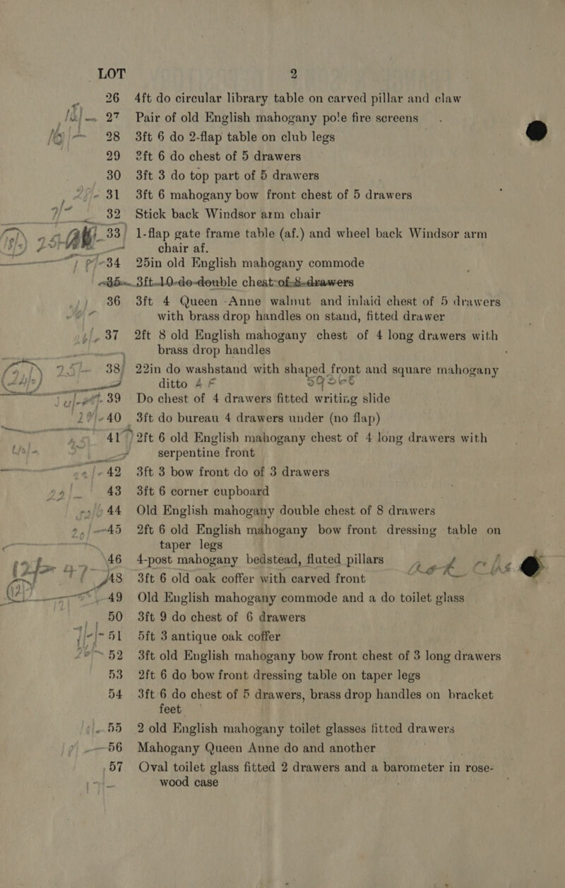 26 4ft do circular library table on carved pillar and claw /).. 27 Pair of old English mahogany pole fire screens io —~ 8 3ft 6 do 2-flap table on club legs 29 2ft 6 do chest of 5 drawers 30 3ft 3 do top part of 5 drawers “,« 31 3ft 6 mahogany bow front chest of 5 drawers 7” 32 Stick back Windsor arm chair » Ee °° ' 1-flap gate frame table (af.) and wheel back Windsor arm Wid hts a chair af. ~~) e734 25in old English mahogany commode Gide 3ftLO-de-double chest-ofst-drawers 36 3ft 4 Queen -Anne walnut and inlaid chest of 5 drawers with brass drop handles on stand, fitted drawer 37 2ft 8 old English mahogany chest of 4 long drawers with brass drop handles  ans V5- 38) 22in do washstand with ae front and square mahogany cng BF ae — ditto 4.- sq Set naam ee REF 39 Do chest of 4 drawers fitted eubiue slide ; ] 40 _ 3ft do bureau 4 drawers under (no flap) 1 “a o 417) 2ft 6 old English mahogany chest of 4 long drawers with C ___-» serpentine front — ee »/ «42 3ft 3 bow front do of 3 drawers oo. 48 3ft 6 corner cupboard . -» 944 Old English mahogany double chest of 8 drawers 2,/45 2ft 6 old English mahogany bow front dressing table on . . . taper legs hg D 4-post mahogany bedstead, fluted pillars fie Pe re i ¢ e@ ba, 3ft 6 old oak coffer with carved front Old English mahogany commode and a do toilet glass _, 50 3ft 9 do chest of 6 drawers “4b “51 5ft 3 antique oak coffer /e~ 52 3ft old English mahogany bow front chest of 3 long drawers 53 2ft 6 do bow front dressing table on taper legs 54 3ft 6 do chest of 6 drawers, brass drop handles on bracket feet — ~ 55 2 old English mahogany toilet glasses fitted drawers --56 Mahogany Queen Anne do and another .57 Oval toilet glass fitted 2 drawers and a barometer in rose- ee wood case ;