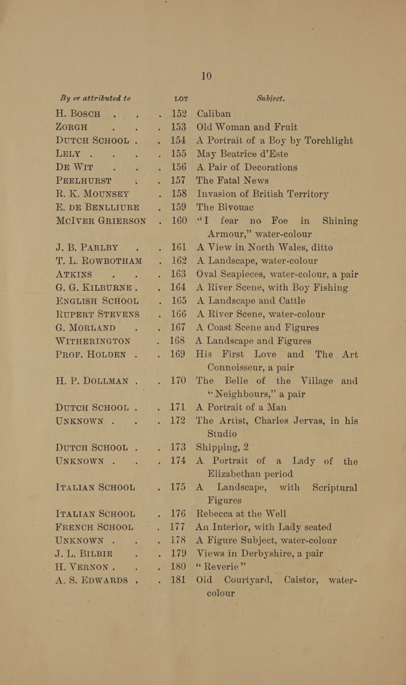 H. BOSCH ZORGH z DUTCH SCHOOL . LELY DE WIT PEELHURST R. .K. MOUNSEY E. DE BENLLIURE McIVER GRIERSON J. D. LARLBY, T. L. ROoWBOTHAM ATKINS G. G. KILBURNE . ENGLISH SCHOOL RUPERT STEVENS G. MORLAND WITHERINGTON PROF. HOLDEN H. P. DOLLMAN . DUTCH SCHOOL . UNKNOWN DUTCH SCHOOL . UNKNOWN ITALIAN SCHOOL ITALIAN SCHOOL FRENCH SCHOOL UNKNOWN J. L. BILBIE H. VERNON . A.S, EDWARDS , 10 Caliban Old Woman and Fruit A Portrait of a Boy by Torchlight May Beatrice d’Este A Pair of Decorations The Fatal News Invasion of British Territory The Bivouac SLs fear Armour,” water-colour A View in North Wales, ditto A Landscape, water-colour Oval Seapieces, water-colour, a pair A River Scene, with Boy Fishing A Landscape and Cattle A River Scene, water-colour A Coast Seene and Figures A Landscape and Figures His First and The Art Connoisseur, a pair The Belle of the Village and ‘* Neighbours,” a pair A Portrait of a Man The Artist, Charles Jervas, in his Studio Shipping, 2 A Portrait of a Lady of the Klizabethan period A Landscape, Figures Rebecca at the Well An Interior, with Lady seated A Figure Subject, water-colour Views in Derbyshire, a pair no Foe in Shining Love with Scriptural ‘* Reverie ”’ Old Courtyard, Caistor, water- colour