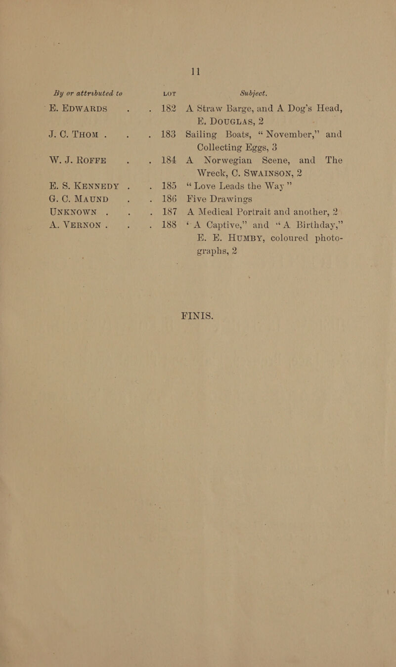 By or attrebuted to LOT Subject. EK. EDWARDS ; . 182 A Straw Barge, and A Dog’s Head, EK, DOUGLAS, 2 | J: C. THom . , . 183 Sailing Boats, “ November,” and Collecting Eggs, 3 W. J. ROFFE ; . 184 A Norwegian Scene, and The Wreck, C. SWAINSON, 2 EK. 8. KENNEDY . . 185 “Love Leads the Way ” G. C. MAUND : . 186 Five Drawings UNKNOWN . : . 187 A Medical Portrait and another, 2 A. VERNON . : ) LOSmaa ws) Captive, \yand: * A Birthday,’ K. KE. HuMBY, coloured photo- graphs, 2 FINIS.