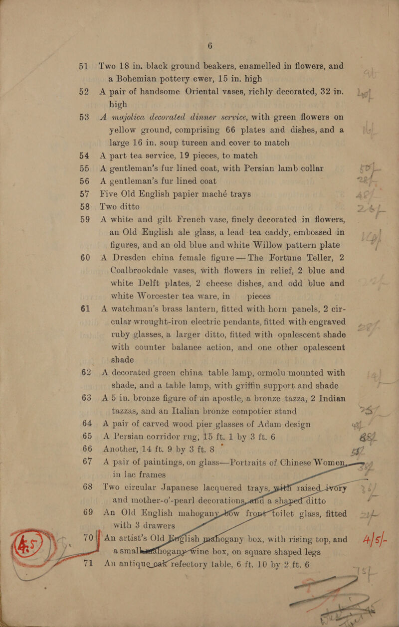   51 52 53 54 55 56 vi 58 59 60 61 63 64 65 66 67 68  6 high Two ditto shade tazzas, and an Italian bronze compotier stand Ken Vi A pair of carved wood pier glasses of Adam design Get A Persian corridor rug, 15 ft. 1 by 3 ft. 6 —— BR Another, 14 ft. 9 by 3 ft. 8 © bg. | in lac frames with 3 drawers        ogany box, with rising top, and A) s/- ine box, on square shaped legs