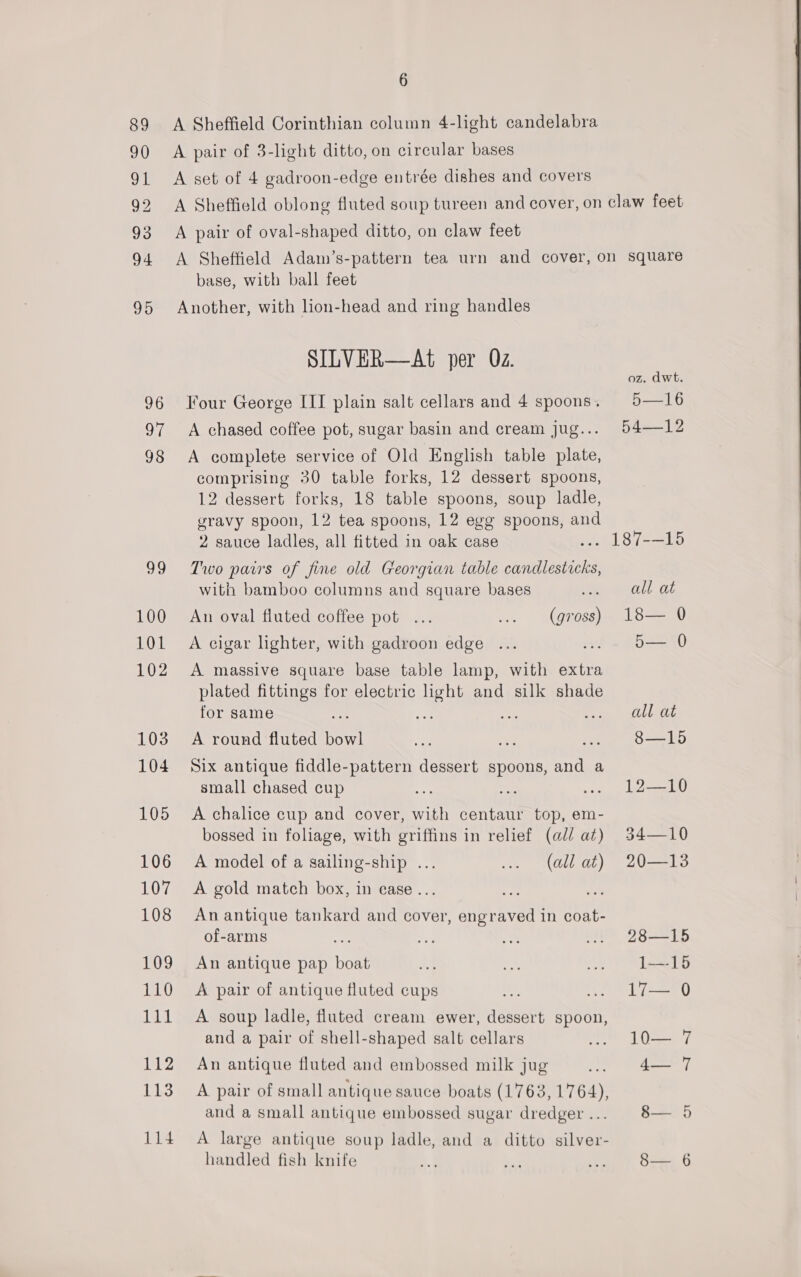 89 90 sie 92 93 94 95 96 i 98 Sh 100 101 102 103 104 105 106 107 108 109 110 aL 112 113 114 6 A Sheffield Corinthian column 4-light candelabra A pair of 3-light ditto, on circular bases A set of 4 gadroon-edge entrée dishes and covers A Sheffield oblong fluted soup tureen and cover, on claw feet A pair of oval-shaped ditto, on claw feet A Sheffield Adam’s-pattern tea urn and cover, on square base, with ball feet Another, with lion-head and ring handles SILVER—At per Q2z. ss Four George III plain salt cellars and 4 spoons, 5—16 A chased coffee pot, sugar basin and cream jug... 54—12 A complete service of Old English table plate, comprising 30 table forks, 12 dessert spoons, 12 dessert forks, 18 table spoons, soup ladle, gravy spoon, 12 tea spoons, 12 egg spoons, and 2 sauce ladles, all fitted in oak case . 187--15 Two pairs of fine old Ceorgian table nee with bamboo columns and square bases tio SUPE RITE An oval fluted coffee pot ... ... (gross) 18— 0 A cigar lighter, with gadroon edge ... ae a .b=2°0 A massive square base table lamp, with extra plated fittings for electric light and silk shade for same me ag MSP ee CULE A round fluted bowl os he .. 8—15 Six antique fiddle-pattern dessert spoons, and a small chased cup ayy a ... 12—10 A chalice cup and cover, with centaur top, em- bossed in foliage, with griffins in relief (a// at) 34—10 A model of a sailing-ship ... ... (all at) 20—13 A gold match box, in case... An antique tankard and cover, engraved in coat- of-arms oe &gt;. ... 28—15 An antique pap boat a ve! oe 1—-15 A pair of antique fluted cups 47 ... 17— 0 A soup ladle, fluted cream ewer, dessert spoon, and a pair of shell-shaped salt cellars .. 10— 7 An antique fluted and embossed milk jug a | A pair of small antique sauce boats (1763, 1764), and a small antique embossed sugar dredger... 8— 5 A large antique soup ladle, and a ditto silver-