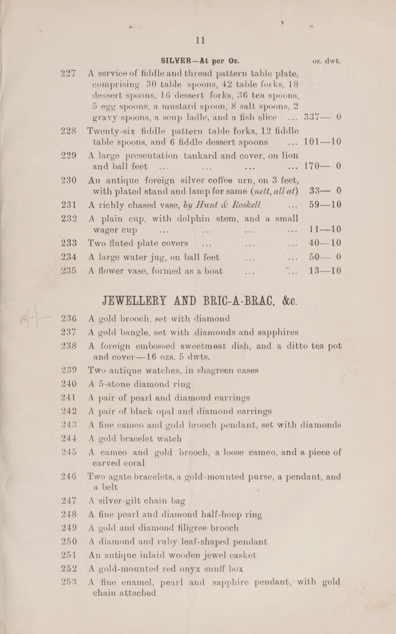 SILYER—At per Oz. oz. dwt. A service of fiddle and thread pattern table plate, comprising 30 table spoons, 42 table forks, 18 dessert spoons, 16 dessert forks, 36 tea spoons, 5 egg spoons, a mustard spoon, 8 salt spoons, 2 gravy spoons, 2 soup ladle, and a fish slice ... 337— 0 Twenty-six fiddle pattern table forks, 12 fiddle table spoons, and 6 fiddle dessert spoons ... LO1—10 A large presentation tankard and cover, on lion and ball feet... aa ae ... 170— 0 An antique foreign silver coffee urn, on 3 feet, with plated stand and lamp for same (nett, allat) 33— 0 A richly chased vase, by Hunt &amp; Roskell ... 59—10 A plain cup, with dolphin stem, and a small wager cup as ae ae ... L1—10 Two fluted plate covers... ae ... 40—10 A large water jug, on ball feet oe ... 5O— 0 A flower vase, formed as a boat ae Sf F810 JEWELLERY AND BRIC-A-BRAC, &amp;c. A gold brooch, set with diamond A gold bangle, set with diamonds and sapphires A foreign embossed sweetmeat dish, and a ditto tea pot and cover—16 ozs. 5 dwts. Two antique watches, in shagreen cases A 5-stone diamond ring A pair of pearl and diamond earrings A pair of black opal and diamond earrings A fine cameo and gold brooch pendant, set with diamonds A gold bracelet watch A cameo and gold brooch, a loose cameo, and a piece of carved coral Two agate bracelets, a gold-mounted purse, a pendant, and a belt A silver-gilt chain bag A fine pearl and diamond half-hoop ring A gold and diamond filigree brooch A diamond and ruby leaf-shaped pendant An antique inlaid wooden jewel casket A gold-mounted red onyx snuff box A fine enamel, pearl and sapphire pendant, with gold chain attached
