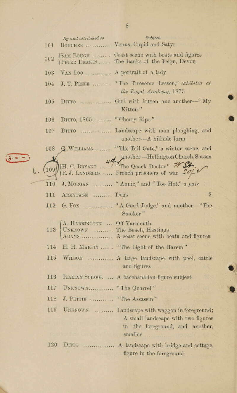   By and attributed to Subject. 101 Bovowes .ii.8 Venus, Cupid and Satyr 9 JSAM BoucH ......... Coast scene with boats and figures aie cat DEAKIN ...... The Banks of the Teign, Devon Ge! VANGLOO Chews. A portrait of a lady i ee ee soo Se “The Tiresome Lesson,” exhibited at the Royal Academy, 1873 $05 DEO sae isd Girl with kitten, and another-—“ My Kitten ” FOG -SEBTIO:. CEG) tie “ Cherry Ripe” UE gihiies © os 5 em Landscape with man ploughing, and another-—A hillside farm py VV LODLAMS...t.00 0c “The Tail Gate,’ a winter scene, and nother—Hollington Church, Sussex ai YW Lh ie CG, - BBYANT .cu.2 “The Quack Doctor” PP  R. J. LANDELLS...... French prisoners of war ZL “110 J. Moraan ......... “ Annie,” and “Too Hot,” a pair 1h ARMYTAeEn at. Dogs 2 1 MS) ce ees aA “A Good Judge,” and another—‘The Smoker ”   A. Harrincton ... Off Yarmouth £13 -VUNEHOWN 22.0:. 45 The Beach, Hastings IAIN Go ies eres g4¥s A coast scene with boats and figures 114 H.H. Martin ...... “The Light of the Harem” Pie -WieGn gc 8e esc A large landscape with pool, cattle and figures 116 ITALIAN ScHooL ... A bacchanalian figure subject fb]: UnNenoww: 2ueiices. 2. “The Quarrel ” £1S.) DPR... es “The Assassin ” CY AORESOWN © ie Landscape with waggon in foreground; A small landscape with two figures in the foreground, and another, smaller CGO) MURA eo kl. tale A landscape with bridge and cottage, . figure in the foreground