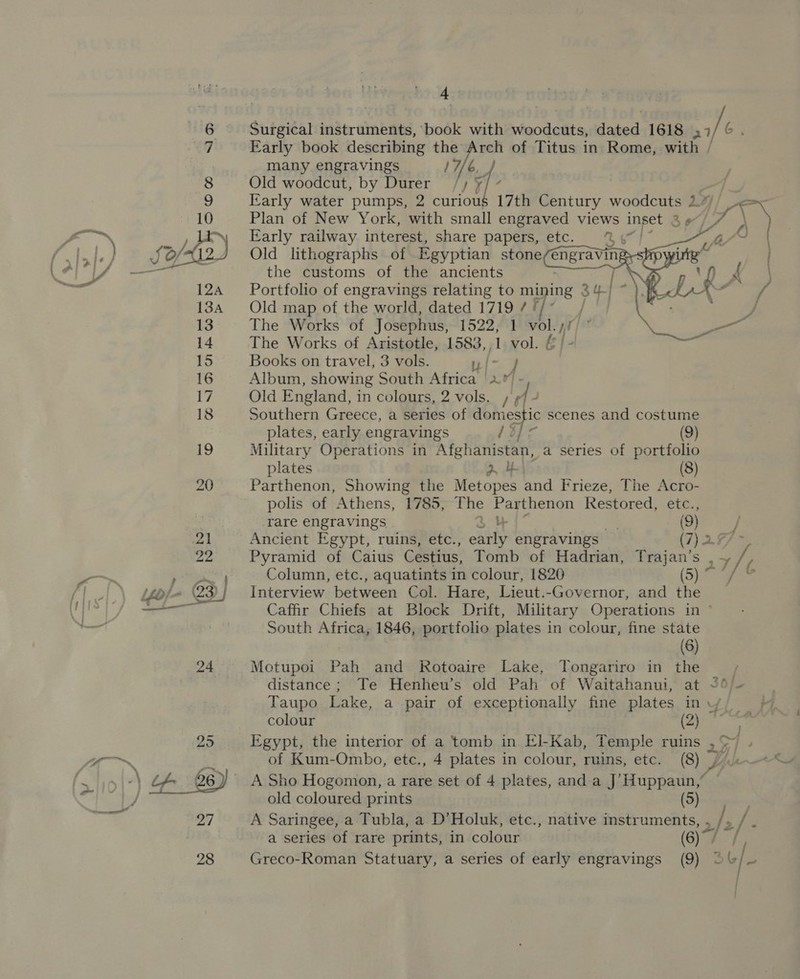 6 Surgical instruments, book with woodcuts, dated 1618 ei G. 7 Early book describing the Arch of Titus in Rome, with / many engravings / y 6, 4 8 Old woodcut, by Durer /, ¥/ ¢ : 9 Early water pumps, 2 curious 17th Century woodcuts 27) &lt;= ®) Plan of New York, with small engraved views inset 2 fF \ Early railway interest, share papers, etc. ‘% Be oo Old lithographs of Egyptian SEPA | the customs of the ancients Te 7° x ) Portfolio of engravings relating to muping 3 4} oe f  Old map of the world, dated 1719 / ‘/ 13 The Works of Josephus, 15223 ob. yf 14 The Works of Aristotle, 1583,,1 vol. &amp;) — 15 Books on travel, 3 vols. ul-~ J 16 Album, showing South Africa x” - 17 Old England, in colours, 2 vols. , rf 2 18 Southern Greece, a series of domestic scenes and costume plates, early engravings lb) &lt; (9) 19 Military Operations in Afgh anistan, a series of portfolio plates ~ 4 (8) 20 Parthenon, Showing the Metopes and Frieze, The Acro- polis of Athens, 1785, The Seas Restored, ett,, rare engravings (9) / A Ancient Egypt, ruins, etc., omit engravings CPPS fox 22 Pyramid of Caius Cestius, Tomb of Hadrian, Trajan’s , + / ( gage Column, etc., aquatints in colour, 1820 (5) te Lhbj- (23) J Interview between Col. Hare, Lieut.-Governor, and the Sen: Caffir Chiefs at Block Drift, Military Operations in ° South Africa, 1846, portfolio plates in colour, fine state (8) 24 Motupoi Pah and Rotoaire Lake, Tongariro in the | distance ; Te Henheu’s old Pah of Waitahanui, at ~°% - Taupo Lake, a pair of exceptionally fine plates in wy) colour (2) 25 Egypt, the interior of a tomb in El-Kab, Temple ruins ,' \ 44 @6))° A Sho Hogomon, a rare set of 4 plates, and a J’Huppaun,’ © 4 es) Soma prints 4 ace (5) rH | A eerie a Tubla, a D’Holuk, etc., native oo ee [fz Ii a series of rare prints, in colour 28 Greco-Roman Statuary, a series of early engravings a / i