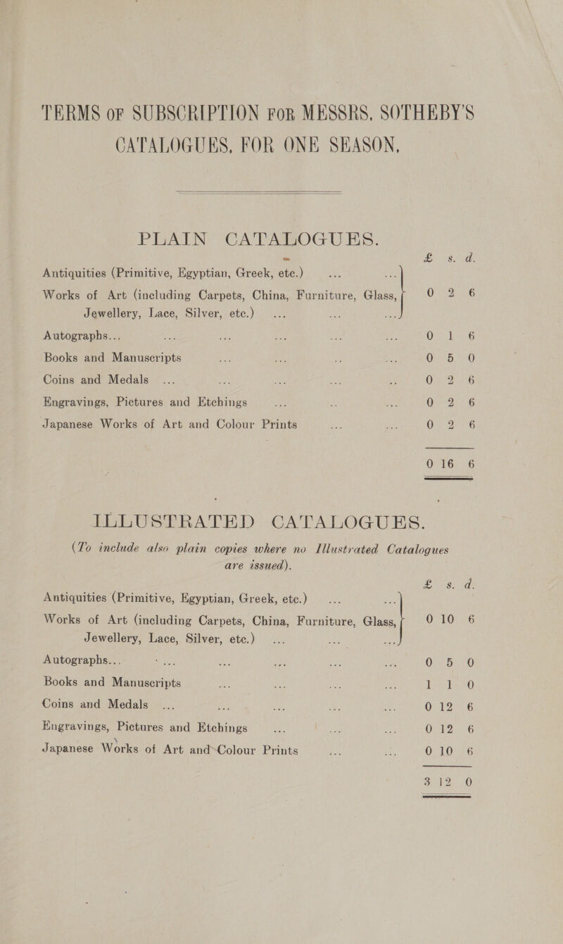 TERMS oF SUBSCRIPTION For MESSRS, SOTHEBY'S CATALOGUES, FOR ONE SEASON,   PLAIN CATALOGUES. Antiquities (Primitive, Egyptian, Greek, etc.) Works of Art (including Carpets, China, Furniture, Glass, 0. 24,6 Jewellery, Lace, Silver, etc.) Autographs... O26 Books and Manuscripts 0: 5°90 Coins and Medals OE 26 Engravings, Pictures and Etchings On De ie Japanese Works of Art and Colour Prints 0.2% 016 6   ILLUSTRATED CATALOGUES. (To include also plain copies where no Illustrated Catalogues are issued). Antiquities (Primitive, Egyptian, Greek, ete.) Works of Art (including Carpets, China, Furniture, Glass, 010 6 Jewellery, Lace, Silver, etc.) Autographs... nes Lee of a ie 0.5.0 Books and Manuscripts We Me ee ae bo ie 50 Coins and Medals ... te Ay ave Pat 012-6 Engravings, Pictures and Etchings ae ee ek Ono 26 Japanese Works of Art and-Colour Prints ie Ms O10 26 