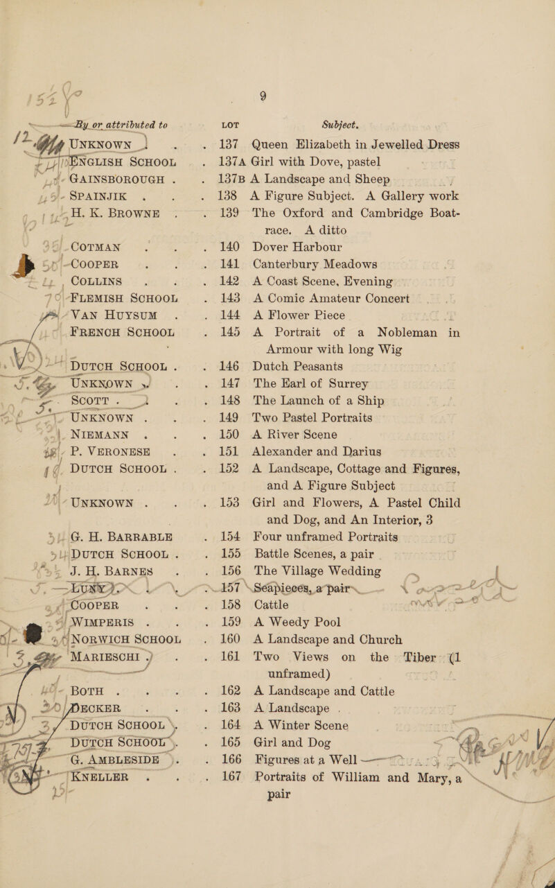 — eR, oF attributed 10 we LOT Subject. / 2 Wp UNKNOWN _ } : . 137 Queen Elizabeth in Jewelled — tH! SENGLISH Scneok . . 1374 Girl with Dove, pastel ot “7 GAINSBOROUGH . . 137B A Landscape and Sheep “uo %- SPAINJIK . : . 1388 A Figure Subject. A Gallery soak .«-,H.K. BRownE . . 139 The Oxford and Cambridge Boat- ae race. A ditto 95)-CoTman . °. . 140 Dover Harbour a of —COOPER : . 141 Canterbury Meadows Nf aa | COLLINS : : . 142 A Coast Scene, Evening ~ -FLEMISH SCHOOL . 143 A Comic Amateur Concert — _ “VAN HUYSUM . . 144 A Flower Piece FRENCH ROHOOL ~ 445: A Porirait- of &lt;a Nokiduaa in Armour with long Wig  ; ' DurcH SCHOOL . . 146 Dutch Peasants r xe UNKNOWN &lt; ae . 147 The Earl of Surrey we Scort . ae. ; . 148 The Launch of a Ship oo I. “UNKNOWN . : . 149 Two Pastel Portraits | ~|. NIEMANN. . ~~... :~+:150 A River Scene iB P, VERONESE. . 151 Alexander and Darius (¢ ‘ DuTcH SCHOOL . . 152 A Landscape, Cottage and Figures, * 7 and A. Figure Subject Y- Unknown . . . 153 Girl and Flowers, A Pastel Child and Dog, and An Interior, 3    *_ G. H. BARRABLE . 154 Four unframed Portraits +L: DUTCH SCHOOL . . 155 Battle Scenes, a pair | mu af, ed. H EB : . 156 The Village Wedding on ws oe 1UN So, Pw A 157 \ Spiga apart AN wae &amp; CM “COOPER : iT at WS? FCattle &lt;p IEW Oe xc | WIMPERIS : ‘ . 159 A Weedy Pool {le e. % AN ORWICH SCHOOL . 160 A Landscape and Church Fs; Sir ‘MARIESCHI | ' Sealer . 161 Two Views on the Tiber (1 gy ET ye ee unframed) yh _BoTH . ’ : . 162 A Landscape and Cattle / DECKER. d . 163 A Landscape . 3 ‘DUTCH SCHOOL \ . 164 A Winter Scene DurcH ScHooL, . 165 Girl and Dog 5 Saba G —G., _ AMBLESIDE ay . 166 Figures at a Well —— 73 i ae “TKNELLER . , . 167 Portraits of William and Hass, wy 45)- pair   ~~, ; ann
