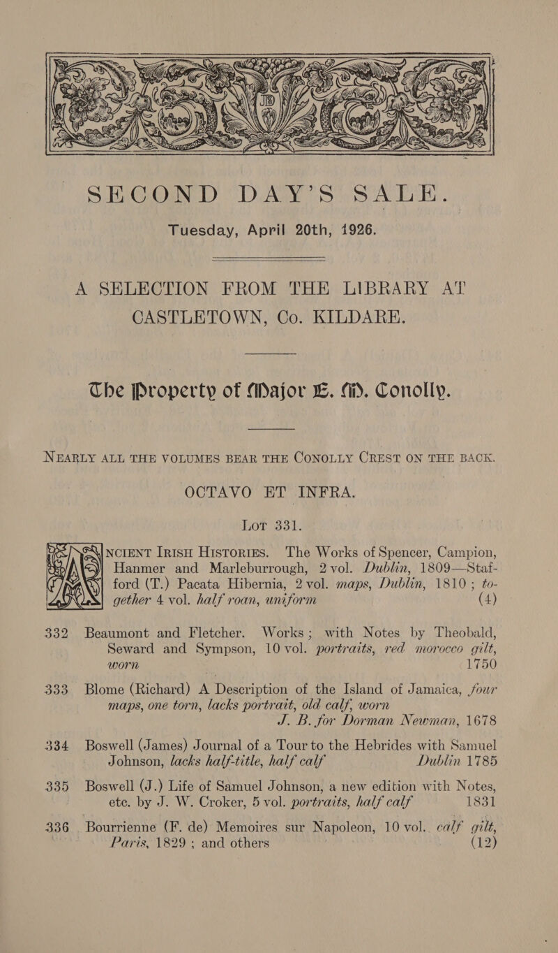   A SELECTION FROM THE LIBRARY AT CASTLETOWN, Co. KILDARE. The Property of Major L. Mi. Conolly. NEARLY ALL THE VOLUMES BEAR THE CONOLLY CREST ON THE BACK. OCTAVO ET IN FRA. Bot os3\L.   GA|NCIENT IRISH HistoriEs. The Works of Spencer, Campion, <) Hanmer and Marleburrough, 2 vol. Dublin, 1809—Staf- x} ford (T.) Pacata Hibernia, 2 vol. maps, Dublin, 1810 ; to- gether 4 vol. half roan, uniform (4) 332 Beaumont and Fletcher. Works; with Notes by Theobald, Seward and Sympson, 10 vol. portraits, red morocco gilt, worn 1750 333 Blome (Richard) A Description of the Island of Jamaica, fowr maps, one torn, lacks portrait, old calf, worn J. B. for Dorman Newman, 1678 334 Boswell (James) Journal of a Tour to the Hebrides with Samuel Johnson, lacks half-title, half calf Dublin 1785 335 Boswell (J.) Life of Samuel Johnson, a new edition with Notes, ete. by J. W. Croker, 5 vol. portraits, half calf 1831 336 Bourrienne (F. de) Memoires sur Napoleon, 10 vol. calf gilt, a Paris, 1829 ; and others : (12)