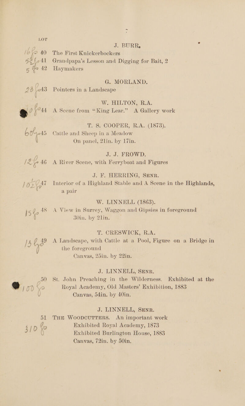 j 00 +] 100 \e / 51 J. BURR, The First Knickerbockers Grandpapa’s Lesson and Digging for Bait, 2 Haymakers G MORLAND. Pointers in a Landscape W. HILTON, R.A. A Scene from “ King Lear.” <A Gallery work « COOPER, R.A. oa 2) Cattle and in a Meadow On panel, 2lin. by L7in. J. J. FROWD. A River Scene, with Ferryboat and Figures J. F. HERRING, SENR. Interior of a Highland Stable and A Scene in the Highlands, a pair W. LINNELL (1863). A View in Surrey, Waggon and Gipsies in foreground avin. by 2m, T. CRESWICK, R.A. A Landscape, with Cattle at a Pool, Figure on a Bridge in the foreground Canvas, 2din. by 22in. J. LINNELL, SENR. St. John Preaching in the Wilderness. Exhibited at the Royal Academy, Old Masters’ Exhibition, 1883 Canvas, d4in. by 40in. J. LINNELL, SENR. THE WOODCUTTERS. An important work Exhibited Royal Academy, 1873 Exhibited Burlington House, 1883 Canvas, 72in. by din.