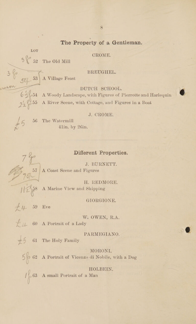 The Property of a Gentleman. LOT i CROME. 2° 59 The Old Mill =, BREUGHEL. KGL. m3) 8 Village Feast cA: DUTCH SCHOOL. @ )(2d4 A Woody Landscape, with Figures of Pierrotte and Harlequin i) do A River Scene, with Cottage, and Figures in a Boat J. CROME. |e 56 The Watermill — yu : Alin. by 26in.  0 Different Properties. ' J. BURNETT. | LX, *y 57 | A Coast Scene and Figures or H. REDMORE. | Zh 98 <A Marine View and Shipping GIORGIONE. zs le 59 Eve 7 W. OWEN, R.A. t jt 60 A Portrait of a Lady PARMEGIANO. . h 61 The Holy Family MORONI. AC 62 A Portrait of Vicenzo di Nobile, with a Dog / HOLBEIN. | a / a 63 A small Portrait of a Man