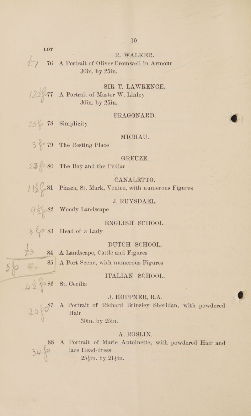 LOT [Byatt 10 Rk. WALKER. A Portrait of Oliver Cromwell in Armour 30in. by 25in. SIR T. LAWRENCE. A Portrait of Master W. Linley 30in. by 2d5in. FRAGONARD. Simplicity MICHAU. The Resting Place GREUZE. The Boy and the Pedlar CANALETTO. Piazza, St. Mark, Venice, with numerous Figures J. RUYSDAEL. Woody Landscape ENGLISH Head of a Lady SCHOOL. DUTCH SCHOOL. A Port Scene, with numerous Figures ITALIAN SCHOOL. St. Cecilia J. HOPPNER, R.A. A Portrait of Richard Brinsley Sheridan, with powdered Hair o0in. by 2din. A. ROSLIN. A Portrait of Marie Antoinette, with powdered Hair and lace Head-dress | 2ogin. by 214in.