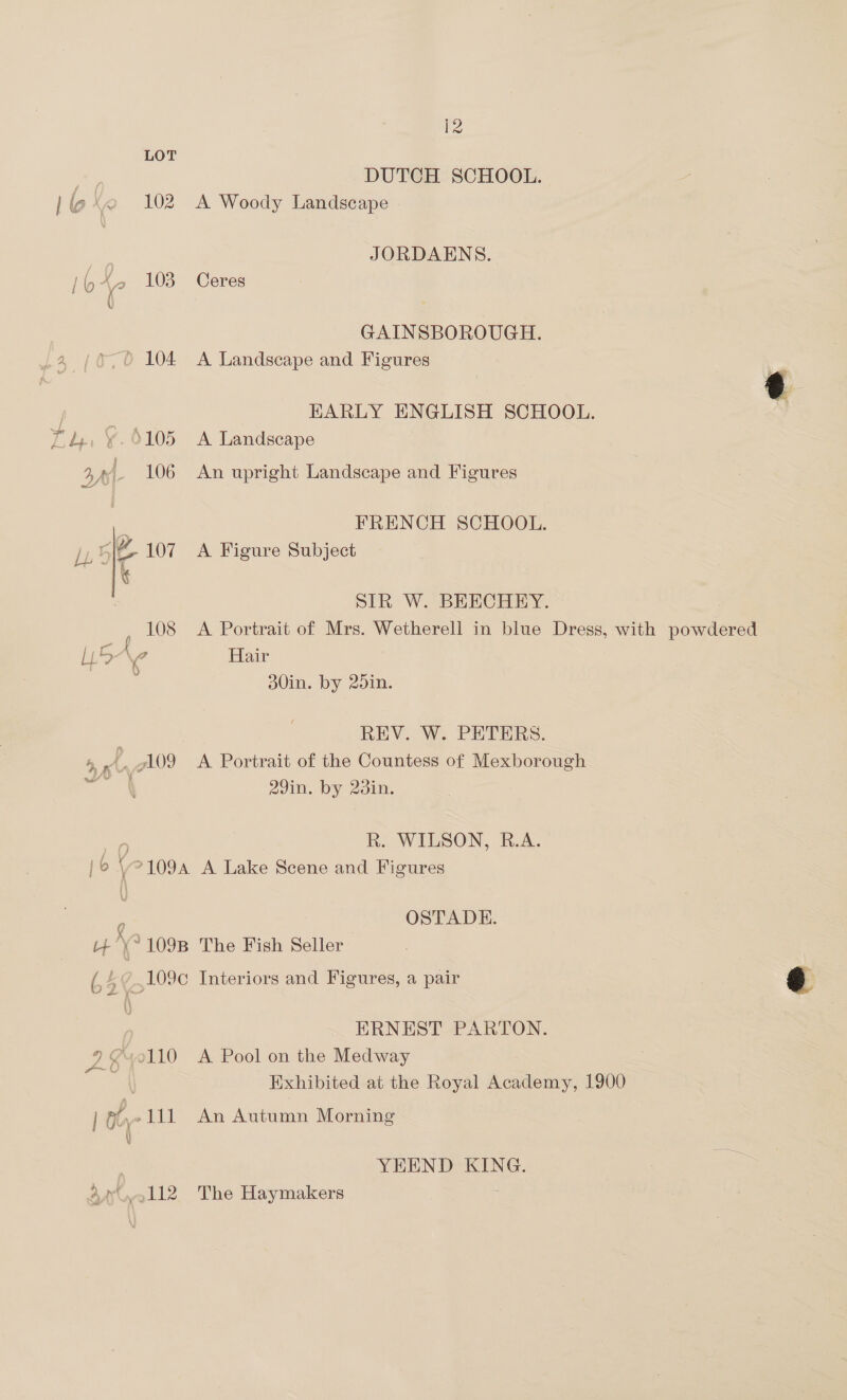 LOT i DUTCH SCHOOL. lie Xe 102 A Woody Landscape ns JORDAENS. I X 2 103 Ceres \ GAINSBOROUGH. ) 104 A Landscape and Figures EARLY ENGLISH SCHOOL. 4, ¥. 0105 A Landscape 2 106 An upright Landscape and Figures . FRENCH SCHOOL. LL rl 107 A Figure Subject {8 SIR W. BEECHEY. 108 A Portrait of Mrs. Wetherell in blue Dress, with powdered LL5“ 7 Hair d0in. by 25in. . REV. W. PETERS. » « a “109 A Portrait of the Countess of Mexborough is 29in. by 23in. Me R. WILSON, R.A. }o 21094 A Lake Scene and Figures OSTADE. i+\°109B The Fish Seller 65¢ 109c Interiors and Figures, a pair ERNEST PARTON. 240110 A Pool on the Medway | Exhibited at the Royal Academy, 1900 | ot - -111 An Autumn Morning i Ky | YEEND KING. AN yo112 The Haymakers :