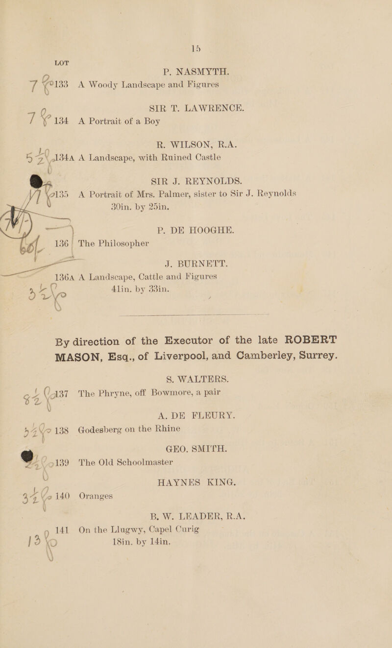 LOT 2 P, NASMYTH. f (9133 A Woody Landscape and Figures \) 0, SIR T. LAWRENCE. vi § 134 <A Portrait of a Boy R. WILSON, R.A. 53 zal 1344 A Landscape, with Ruined Castle   4 SIR J. REYNOLDS. val 35 A Portrait of Mrs. Palmer, sister to Sir J. Reynolds 0 30in. by 25in, | P. DE HOOGHE. ye 186! The Philosopher  ae J. BURNETT. —c dba A Landscape, Cattle and Figures B x vo Alin. by 33in. By direction of the Executor of the late ROBERT MASON, Esq., of Liverpool, and Camberley, Surrey S. WALTERS. g4l \ KAT The Phryne, off Bowmore, a pair A. DE FLEURY. 4 vf 138 Godesberg on the Rhine v GEO. SMITH. “a, 139 The Old Schoolmaster : 5 HAYNES KING. 4 AG 7140 Oranges : B. W. LEADER, R.A. 5 141 On the Llugwy, Capel Curig 18in. by 14in. i a n ¥ ted i} Vv