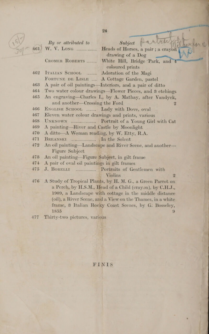 ATT By or attributed to Subject par At ie 4 W. V. Lone ........ veitons Heads of Horses, a pair ; a crayo! coloured prints ITALIAN SCHOOL ....::.. Adoration of the Magi ForTUNE DE LIsLeE .... A Cottage Garden, pastel A pair of oil paintings—Interiors, and a pair of ditto Two water colour drawings—Flower Pieces, and 3 etchings An engraving—Charles I., by A. Mathay, after Vandyck, and another—Crossing the Ford 2 ENGLISH SCHOOL ........ Lady with Dove, oval Kleven water colour drawings and prints, various UNENOWM: Aes. a .ctdeaig Portrait of a Young Girl with Cat A painting—River and Castle by Moonlight — A ditto—A Woman reading, by W. Etty, R.A. BREANSEE tgq.d.cscend In the Solent An oil painting—Landseape and River Scene, and another— Figure Subject FS An oil painting—Figure Subject, in gilt frame A pair of oval oil paintings in gilt frames J, DORE teats Portraits of Gentlemen with Violins 2 A Study of Tropical Plants, by H. M. G., a Green Parrot on a Perch, by H.S.M., Head of a Child (crayon), by C.H.J., 1909, a Landscape with cottage in the middle distance (oil), a River Scene, and a View on the Thames, in a white frame, 3 Italian Rocky Coast Scenes, by G. Bosseley, 1855 | 9 Thirty-two pictures, various FINIS  