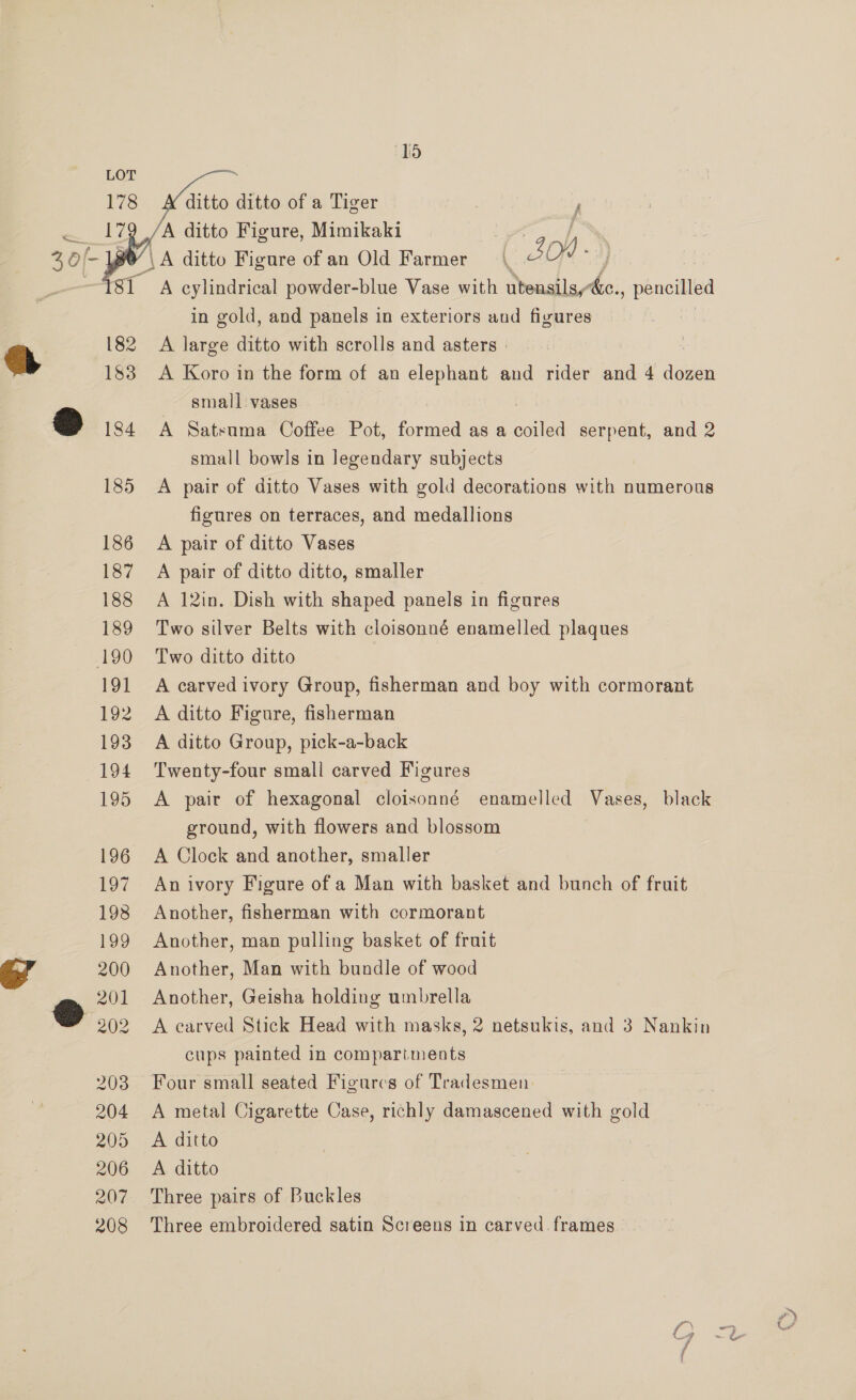 30[-    ditto ditto of a Tiger i A ditto Figure, Mimikaki aay \A ditto Figure of an Old Farmer | 30H - in gold, and panels in exteriors aud figures A large ditto with scrolls and asters » A Koro in the form of an elephant and rider and 4 dozen small vases | A Satsuma Coffee Pot, formed as a coiled serpent, and 2 small bowls in legendary subjects A pair of ditto Vases with gold decorations with numerous figures on terraces, and medallions A pair of ditto Vases A pair of ditto ditto, smaller A 12in. Dish with shaped panels in figures Two silver Belts with cloisonné enamelled plaques Two ditto ditto A carved ivory Group, fisherman and boy with cormorant A ditto Figure, fisherman A ditto Group, pick-a-back Twenty-four small carved Figures A pair of hexagonal cloisonné enamelled Vases, black ground, with flowers and blossom A Clock and another, smaller An ivory Figure of a Man with basket and bunch of fruit Another, fisherman with cormorant Another, man pulling basket of fruit Another, Man with bundle of wood Another, Geisha holding umbrella A earved Stick Head with masks, 2 netsukis, and 3 Nankin cups painted in compartments Four small seated Figures of Tradesmen. A metal Cigarette Case, richly damascened with gold A ditto A ditto Three pairs of Buckles Three embroidered satin Screens in carved frames