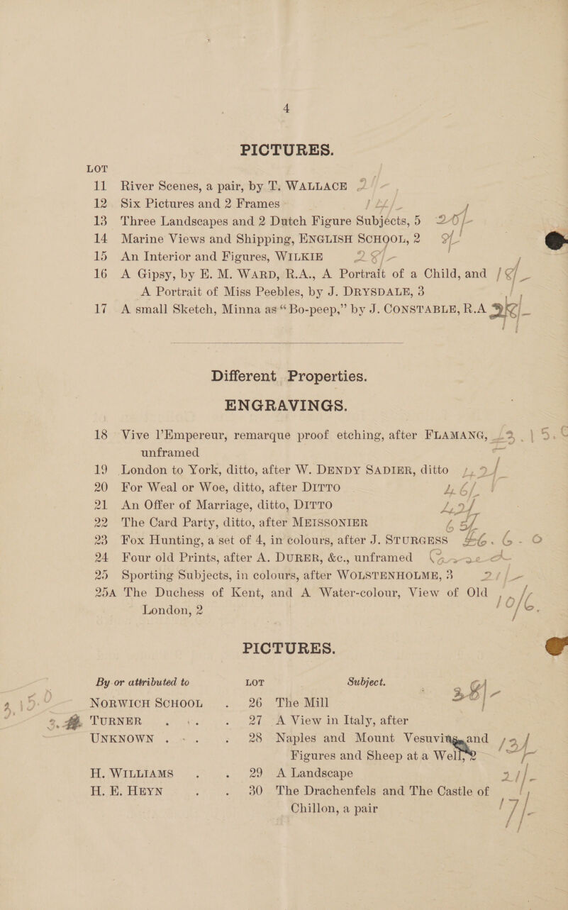 co LOT j  unframed p 20 For Weal or Woe, ditto, after DITTO BETA 21 An Offer of Marriage, ditto, DITTO es i 22 The Card Party, ditto, after MEISSONIER é ay. London, 2 By or attributed to LOT NORWICH SCHOOL iA) BO UNKNOWN .-. i 28 H. WILLIAMS ; “o> pee H. E. HEYN , ere) Subject. 4 The Mill SO i , A # ed F Figures and Sheep at a Well, A Landscape : The Drachenfels and The Castle of Chillon, a pair i  
