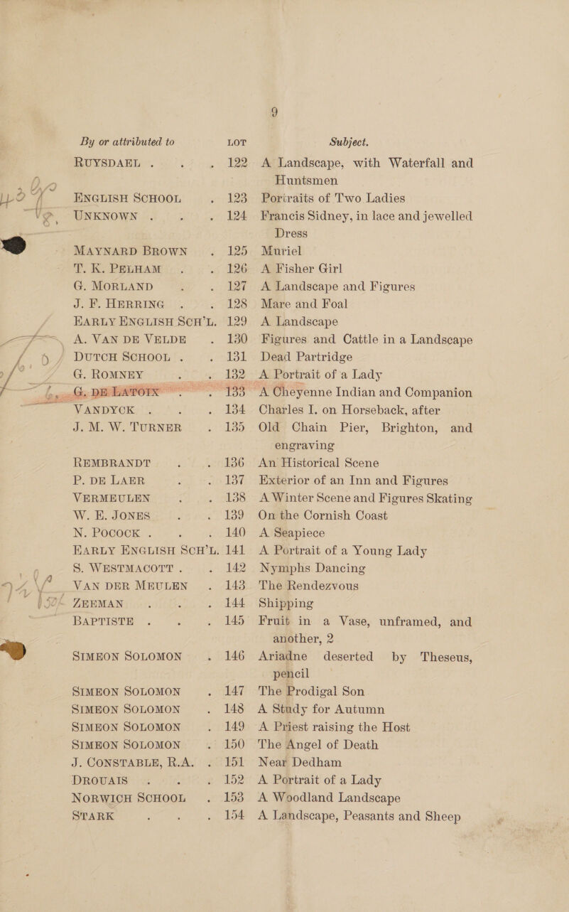 RUYSDAEL . ENGLISH SCHOOL MAYNARD BROWN T. K. PELHAM G. MORLAND J. F. HERRING EARLY ENGLISH SCH’L. A. VAN DE VELDE DUTCH SCHOOL . G. ROMNEY J. M. W. TURNER REMBRANDT P. DE LAER VERMEULEN W. E. JONES N. POCOCK . EARLY ENGLISH ee L. S. WESTMACOTT . VAN DER MEULEN BAPTISTE SIMEON SOLOMON SIMEON SOLOMON SIMEON SOLOMON SIMEON SOLOMON SIMEON SOLOMON J. CONSTABLE, R.A. DROUAIS NORWICH SCHOOL STARK 122 123 124 125 126 127 128 129 130 Lisyil 134 135 136 137 138 139 140 141 142 143 144 145 146 147 143 149 150 151 152 153 154 £© A Landscape, with Waterfall and Huntsmen Poriraits of Two Ladies Francis Sidney, in lace and jewelled Dress Muriel A Fisher Girl A Landscape and Figures Mare and Foal A Landscape Figures and Cattle in a Landscape Dead Partridge A Portrait of a Lady A Cheyenne Indian and Companion Charles I. on Horseback, after Old Chain Pier, Brighton, and engraving An Historical Scene Exterior of an Inn and Figures A Winter Scene and Figures Skating On the Cornish Coast A Seapiece A Portrait of a Young Wises Nymphs Dancing The Rendezvous Shipping Fruit in a Vase, unframed, and another, 2 Ariadne deserted by Theseus, pencil — The Prodigal Son A Study for Autumn A Priest raising the Host The Angel of Death Near Dedham A Portrait of a Lady A Woodland Landscape A Landscape, Peasants and Sheep