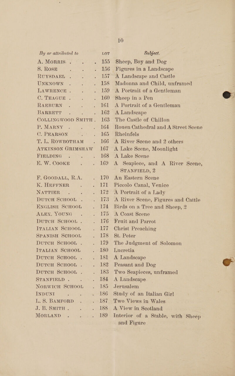 A. MORRIS. . S. ROSE RUYSDAEL UNKNOWN LAWRENCE . CO. THAGUE . RAEBURN BARRETT P. MARNY C. PEARSON T. L. ROWBOTHAM ATKINSON GRIMSHAW FIELDING K. W. COOKE F. GOODALL, R.A. K. HEFFNER NATTIER DUTCH SCHOOL ENGLISH SCHOOL ALEX. YOUNG DUTCH SCHOOL . ITALIAN SCHOOL SPANISH SCHOOL DUTCH SCHOOL . ITALIAN SCHOOL DUTCH SCHOOL . DUTCH SCHOOL . DUTCH SCHOOL . STANFIELD . NORWICH SCHOOL INDUNI L. 8. BAMFORD J. BSSMInH . MORLAND , 155 156 157 158 159 160 161 162 163 164 165 166 167 168 169 170 171 172 1%3 174 175 176 L177 178 179 180 182 183 184 185 186 187 188 189 10 Sheep, Boy and Dog Figures in a Landscape A Landscape and Castle Madonna and Child, unframed A Portrait of a Gentleman Sheep in a Pen A Portrait of a Gentleman A Landscape The Castle of Chillon Rouen Cathedral and A Street Scene Rheinfels A River Scene and 2 others A Lake Scene, Moonlight A Lake Scene A Seapiece, and A River Scene, STANFIELD, 2 An Eastern Scene Piccolo Canal, Venice A Portrait of a Lady A River Scene, Figures and Cattle Birds on a Tree and Sheep, 2 A Coast Scene Fruit and Parrot Christ Preaching St. Peter The Judgment of Solomon Lucretia A Landscape Peasant and Dog Two Seapieces, unframed A Landscape. Jerusalem Study of an Italian Girl Two Views in Wales | A View in Scotland Interior of a Stable, with 1 Sheep and Figure  