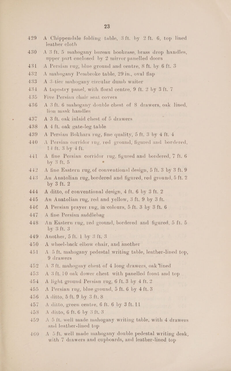 A Chippendale folding table, 3 ft. by 2 ft. 6, top lined leather cloth A 3 ft. 5 mahogany bureau bookcase, brass drop handles, upper part enclosed by 2 mirror panelled doors A Persian rug, blue ground and centre, 8 ft. by 6 ft. 3 A mahogany Pembroke table, 29 1n., oval flap A 3-tiev mahogany circular dumb waiter A tapestry panel, with floral centre, 9 ft. 2 by 3 ft. 7 Five Persian chair seat covers A 3ft. 6 mahogany double chest of 8 drawers, oak lined, hon mask handles A 3 ft. oak inlaid chest of 5 drawers A 4 ft. oak gate-leg table A Persian Bokhara rug, fine quality, 5 ft. 3 by 4 ft. 4 A Persian corridor rug, red ground, figured and bordered, ld ft. 3 by 4 ft. A fine Persian corridor rug, figured and bordered, 7 ft. 6 by 3 ft. 5 . A fine Eastern rug, of conventional design, 5 ft. 3 by 3 ft. 9 An Anatolian rug, bordered and figured, red ground, 5 ft. 2 by 3 ft. 2 A ditto, of conventional design, 4 ft. 6 by 3 ft. 2 An Anatolian rug, red and yellow, 3 ft. 9 by 3 ft. A Persian prayer rug, in-colours, 5 ft. 3 by 3 ft. 6 A fine Persian saddlebag An Hastern rug, red ground, bordered and figured, 5 ft. 5 by 3-it. 3 Another, 5 ft. 1 by 3 ft. 3 A wheel-back elbow chair, and another A 5 ft. mahogany pedestal writing table, leather-lined top, 9 drawers A 3 ft. mahogany chest of 4 long drawers, oak ‘lined A 3ft.10 oak dower chest, with panelled front and top A light ground Persian rug, 6 ft.3 by 4 ft. 2 A Persian rug, blue ground, 5 ft. 6 by 4 ft. 3 A ditto, 5 ft. 9 by 3 ft. 8 A ditto, green centre, 6 ft. 6 by 3ft.11 A ditto, 6 ft..6 by:3 Tt.3 | A 5 ft. well made mahogany writing table, with 4 drawers and leather-lined top A 5ft. well made mahogany double pedestal writing desk, with 7 drawers and cupboards, and leather-lined top