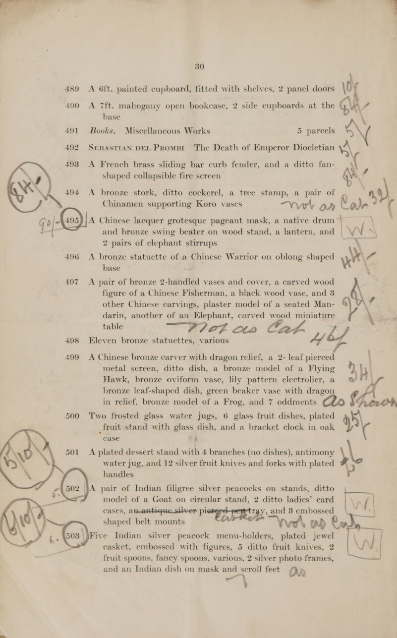  496 498 499   30 A 6ft. painted cupboard, fitted with shelves, 2 panel doors 0 A 7ft. mahogany open bookcase, 2 side cupboards at the Ga - base Books. Miscellaneous Works 5 parcels oY P eee es | SEBASTIAN DEL Prompt The Death of Emperor Diocletian \y\ A French brass sliding bar curb fender, and a ditto fan- |\ shaped collapsible fire screen a A bronze stork, ditto cockerel, a tree stamp, a pair of 6 Chinamen supporting Koro vases “Yvo'- OA “alk ’ 4 q \ % 4 A Chinese lacquer grotesque pageant mask, a native drum * and bronze swing beater on wood stand, a lantern, and | £4. Vs 2 pairs of elephant stirrups A bronze statuette of a Chinese Warrior on oblong shaped ay a“ base ; \ A pair of bronze 2-handled vases and cover, a carved wood figure of a Chinese Fisherman, a black wood vase, and 3 other Chinese carvings, plaster model of a seated Man- ( darin, another of an Elephant, carved wood miniature \ ae = Pot aa Cat, vb j Eleven bronze statuettes, various A Chinese bronze carver with dragon relief, a 2- leaf pierced metal screen, ditto dish, a bronze model of a Flying * Lb Hawk, bronze oviform vase, lily pattern electrolier, a ** bronze leaf-shaped dish, green beaker vase with dragon rae in reef, bronze model of a Frog, and 7 oddments 20 ho Garver Two frosted glass water jugs, 6 glass fruit dishes, plated 5 _fruit stand with glass dish, and a bracket clock in oak y) case tS A plated dessert stand with 4 branches (no dishes), antimony water jug, and 12 silver fruit knives and forks with plated # handles P model of a Goat on circular stand, 2 ditto ladies’ card cases, anantique silver ha pape Me SS and 3 embossed shaped belt mounts a  “Wr or) e, fruit spoons, fancy spoons, various, 2 silver photo frames, and an Indian dish on mask and scroll] feet OD &amp; 