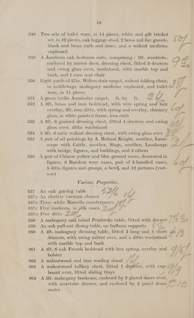 345 349 350 356 18 Two sets of toilet ware, in 14 pieces, white and gilt trinket as of set, in 12 pieces, oak luggage stool, 2 brass rail fire guards, S fa) /. black and brass curb and irons, and a walnut medicine La cupboard A Jacobean oak bedroom suite, comprising: 3ft. wardrobe, 6) oe | 2 Gy enclosed by mirror door, dressing chest, fitted 3 drawers and swing glass over, washstand, with marble top and back, and 1 cane seat chair Fight yards of 27in. Wilton stair carpet, walnut folding chair, RY Y/, iy in saddlebags, mahogany medicine cupboard, and pe oY ware, in 11 pieces i A green trellis Axminster carpet, ft. by . ft. a, ye +s A 3ft. brass and iron bedstead, with wire spring and hair ff i eae overlay, 3ft. iron ditto, with spring and overlay, chimney “©? glass, in white painted frame, iron curb 3 A 3ft. 6 grained dressing chest, fitted 4 drawers and swing | glass over, ditto washstand iy A 3ft. 6 satin walnut dressing chest, with swing glass over z nr / A pair of oil paintings by A. Roland Knight, another, Land- / 4 Py, scape with Cattle, another, Stags, another, Landscape &lt;.// with bridge, figures, and buildings, and 2 others A pair of Chinese yellow and blue ground vases, decorated in J ~ figures, 9 Burslem ware vases, pair of 2-handled vases, , o at 5 ditto figures and groups, a bowl, and 12 pictures (vari- , a | ous) Various Properties. An oak gateleg table 4°09 f Ai A Zé 4 Three white Marcella counterpanes LK ra indies hes Five ditto i, j A mahogany aud inlaid Phabroke table, fitted with drawer | | An oak pull-out dining table, on bulbous supports fa A 4ft. mahogany dressing table, fitted 2 long and 4 short £ /%, drawers, with swing mirror over, and a ditto washstand “~ fe with marble top and back | ae a A 4ft. 6 oak French bedstead with box spring, overlay and 5 /Z r, bolster A » ff-4 A walnutwood and iron reading stand / lyf ( A walnutwood tallboy chest, fitted 7 drawers, with cup-y Tq, 4 board over, fitted sliding trays A 5ft. mahogany bookcase, enclosed by 2 glazed doors ov er, Wa with secretaire drawer, and enclosed by 2 panel doors ~— under