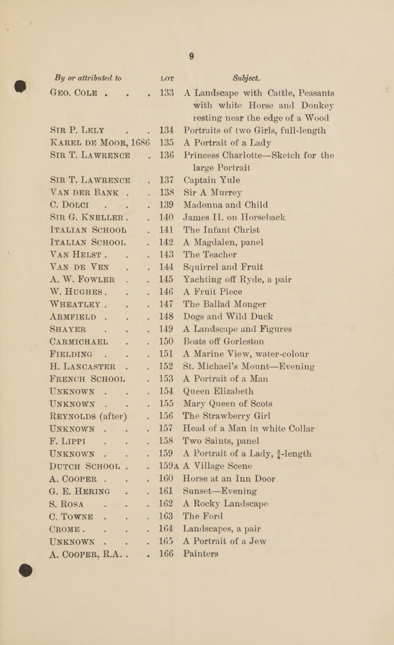 Str P. LELY F KAREL DE Moor, 1686 Sir T. LAWRENCE SIR T. LAWRENCE VAN DER BANK . C. DOLCI SIR G. KNELLER. ITALIAN SCHOOL ITALIAN SCHOOL VAN HELST . VAN DE VEN A. W. FOWLER W. HUGHES. WHEATLEY . ARMFIELD SHAYER CARMICHAEL FIELDING H. LANCASTER FRENCH SCHOOL UNKNOWN UNKNOWN REYNOLDS (after) UNKNOWN F. LIPPI UNKNOWN DUTCH SCHOOL . A. COOPER . G. E. HERING S. ROSA C. TOWNE CROME . UNKNOWN A. COOPER, R.A. . 133 134 135 136 137 138 139 140 141 142 143 144 145 146 147 148 149 150 151 152 153 154 155 156 157 158 159 A Landscape with Cattle, Peasants with white Horse and Donkey resting near the edge of a Wood Portraits of two Girls, full-length A Portrait of a Lady Princess Charlotte—Sketch for the large Portrait Captain Yule Sir A Murrey Madonna and Child James II. on Horseback The Infant Christ A Magdalen, panel The Teacher Squirrel and Fruit Yachting off Ryde, a pair A Fruit Piece The Ballad Monger Dogs and Wild Duck A Landscape and Figures Boats off Gorleston A Marine View, water-colour St. Michael’s Mount—Evening A Portrait of a Man Queen Elizabeth Mary Queen of Scots The Strawberry Girl Head of a Man in white Collar Two Saints, panel A Portrait of a Lady, ?-length 160 161 162 163 164 165 166 Horse at an Inn Door Sunset—Hvening A Rocky Landscape The Ford Landscapes, a pair A Portrait of a Jew Painters