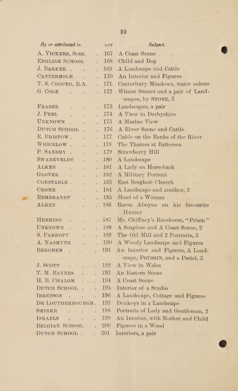 A. VICKERS, Senr. ENGLISH SCHOOL J. BARKER . CATTERMOLE G. COLE FRASER J. PEEL UNKNOWN DUTCH SCHOOL EK. BRISTOW . WHICELOW . P. SANDBY . SWANEVELDT ALKEN GLOVER CONSTABLE . CROME REMBRANDT ALKEN HERRING UNKNOWN S. PARROTT | A. NASMYTH BERGHEM J. SCOTT T. M. BAYNES H. B. CHALOM DUTCH SCHOOL . IBBETSON SMIRKE ISRAELS BELGIAN SCHOOL DUTCH SCHOOL . 167 168 169 170 171 172 173 174 ue) 176 177 178 Lio 180 181 182 183 184 185 186 187 188 189 190 £941 192 193 194 195 196 197 198 199 200 201 10 A Coast Scene . Child and Dog A Landscape and Cattle An Interior and Figures Canterbury Meadows, water colour Winter Sunset and a pair of Land- scapes, by STONE, 3 Landscapes, a pair A View in Derbyshire A Marine View A River Scene and Cattle Cattle on the Banks of the River The Thames at Battersea Strawberry Hill A Landscape A Lady on Horseback A Military Portrait Kast Bergholt Church A Landscape and another, 2 Head of a Woman Baron Aboyne on =shis favourite Hunter Mr. Chiffney’s Racehorse, * Priam ”’ A Seapiece and A Coast Scene, 2 The Old Mill and 2 Portraits, 3 A Woody Landscape and Figures An Interior and Figures, A Land- scape, POUSSIN, and a Pastel, 3 A View in Wales An Hastern Scene A Coast Scene Interior of a Studio A Landscape, Cottage and Figures Donkeys in a Landscape Portraits of Lady and Gentleman, 2 An Interior, with Mother and Child Figures in a Wood Interiors, a pair | Ae,