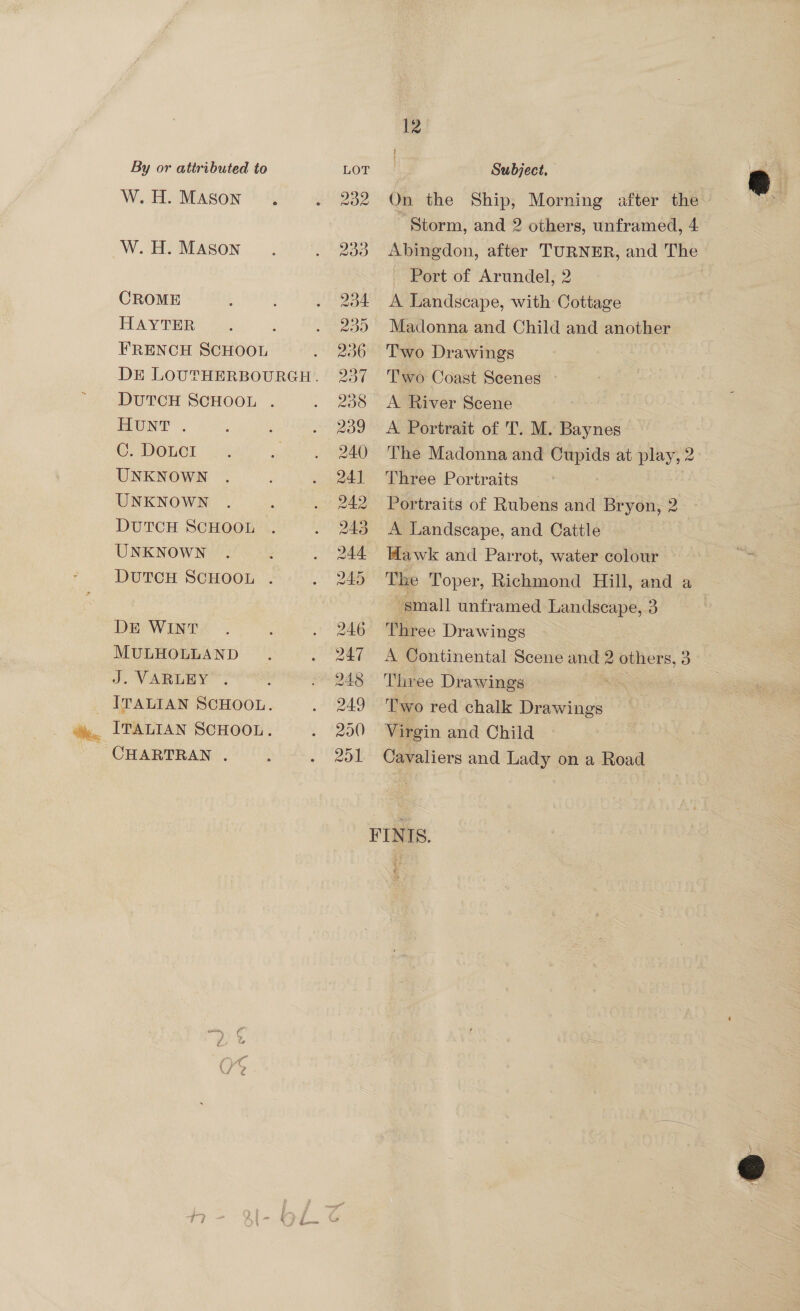 W.H. MASON. W. H. MASon CROME HAYTER FRENCH SCHOOL DUTCH SCHOOL . HUNT . C. DOLCI UNKNOWN UNKNOWN DUTCH SCHOOL UNKNOWN DUTCH SCHOOL . DE WINT MULHOLLAND a. VARY: CHARTRAN . 12 | Subject, On the Ship, Morning after the ~ Storm, and 2 others, unframed, 4 Abingdon, after TURNER, and The Port of Arundel, 2 A Landscape, with Cottage Madonna and Child and another Two Drawings T'wo Coast Scenes A River Scene A Portrait of T. M. Baynes The Madonna and Cupids at play, 2 Three Portraits Portraits of Rubens and Bryon, 2 A Landscape, and Cattle Hawk and Parrot, water colour The Toper, Richmond Hill, and a “small unframed Landscape, 3 Three Drawings A Continental Scene and 2 others, 3 Three Drawings Two red chalk Drawings Virgin and Child Cavaliers and Lady on a Road