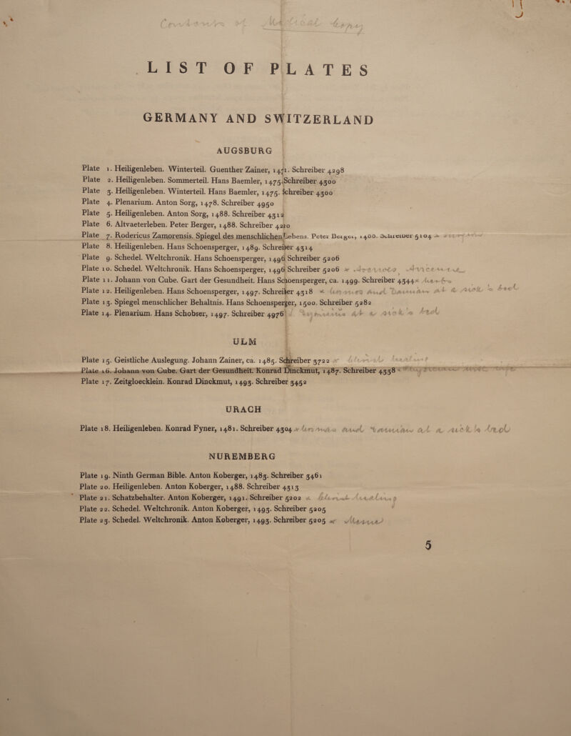 Bist OF PLATES GERMANY AND SWITZERLAND AUGSBURG Plate Plate Plate Plate Plate Heiligenleben. Sommerteil. Hans Baemler, 1 475-Schreiber 4.300 Heiligenleben. Anton Sorg, 1488. Schreiber 4312 Schedel. Weltchronik. Hans Schoensperger, 1496 Schreiber 5206 Schedel. Weltchronik. Hans Schoensperger, 1496 Schreiber 5206 » vidi Heiligenleben. Hans Schoensperger, 1497. Schreiber 4318 “ (611169 Aves Spiegel menschlicher Behaltnis. Hans Schoensperger, 1500. Schreiber 5282 Plenarium. Hans Schobser, i497. Schreiber 4976 bijimadatre Ae ae At ULM Geistliche Auslegung. Johann Zainer, ca. 1485. Sd rreiber 3722 Johann von Cube. Gart der Gesundheit. Konrad Dinckmut, 1487. Schreiber 4338 &lt; “ \\ ° Zeitgloecklein. Konrad Dinckmut, 1493. Schreiber 3452 URACH Heiligenleben. Konrad Fyner, 1481. Schreiber 4304.6 Gm twee fuel Setecar NUREMBERG Heiligenleben. Anton Koberger, 14,88. Schreiber 4313 Schatzbehalter. Anton Koberger, 1491. Schreiber 5202 « (:fimat eels Schedel. Weltchronik. Anton Koberger, 1493. Schreiber 5205 Schedel. Weltchronik. Anton Koberger, 1493. Schreiber 5205 a o//l4ai.a/ Fi * %
