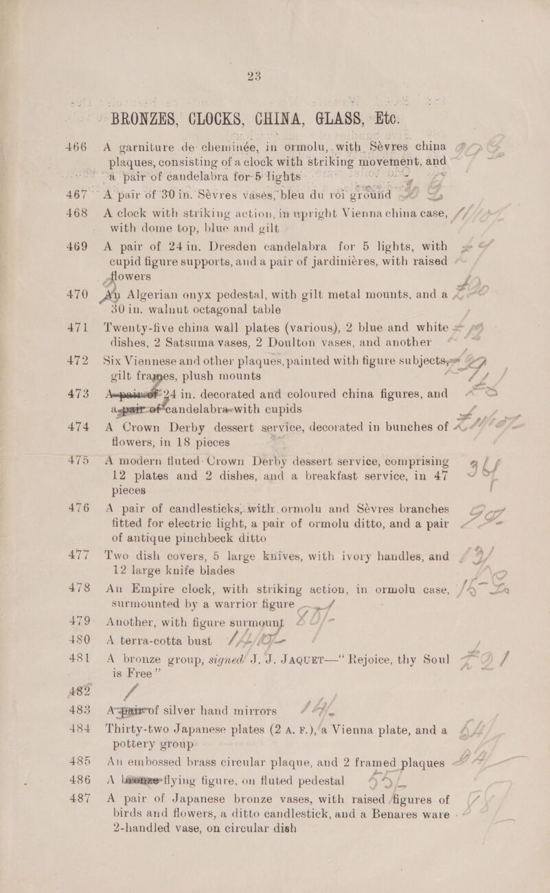 466 23 - BRONZES, SLOCKS, CHINA, GLASS, ‘Bo. plaques, consisting of a clock with abriking movement, at a pair of eandelal gra tor- 5: lights tat Ves ; ih y ve vi ¢ a pair of 301 in. Sévres vasés; bleu du roi aan a] aad with dome top, blue and gilt A pair of 24in. Dresden candelabra for 5 lights, with cupid figure supports, and a pair of jardinieres, with raised a? 30 in. walnut octagonal table dishes, 2 Satsuma vases, 2 Doulton vases, and another oilt traypes, plush mounts Amparo 4 in. decorated and coloured china figures, and aspan-ofcandelabraswith cupids flowers, in 18 pieces A modern fluted-Crown Derby dessert service, comprising 12 plates and 2 dishes, and a breakfast service, in 47 pieces A pair of candlesticks,.with.ormolu and Sévres branches fitted for electric light, a pair of ormolu ditto, and a pair of antique pinchbeck ditto Two dish covers, 5 large knives, with ivory handles, and 12 large knife blades An Empire clock, with striking action, in ormolu case, surmounted by a warrior figure .../ : Tz, Another, with figure surmount A terra-cotta bust Z rifled w A bronze group, signed’ J. J. Jaquet—“ Rejoice, thy Soul is Free” A~pareof silver hand mirrors Ve Thirty-two Japanese plates (2 A. F.),’a Vienna plate, and a pottery group oe ££ A batemweeflying figure, on fluted pedestal At ) f ji wew A pair of Japanese bronze vases, with raised ‘figures of 2-handled vase, on circular dish