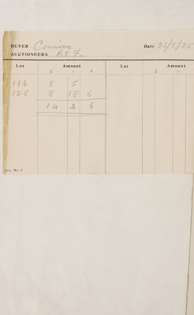 \ BUYER a heen ee Poe Meuctionrers AGF |   Lot Amount Lot Amourt ie &amp; ad. oe ie Hii 6 5 ra M2 x >| 6 ee RINE SEES                rn 