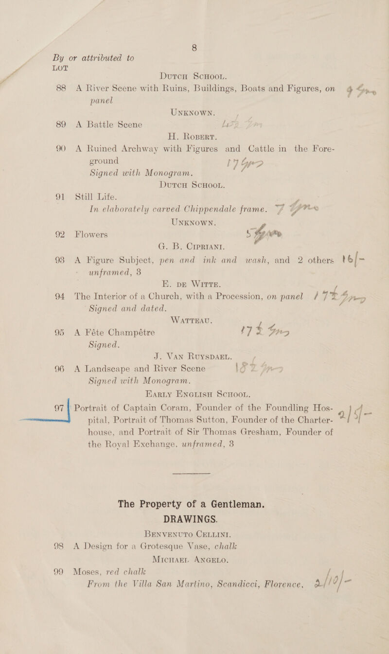 LOT DutcuH ScHooL. 88 A River Scene with Ruins, Buildings, Boats and Figures, on @ oy. panel UNKNOWN. 89 A Battle Scene Lye H. Rospert. 90 A Ruined Archway with Figures and Cattle in the Fore- ground my, ot 2 Signed with Monogram. DutcH SCHOOL.  91 Still Life. ; In elaborately carved Chippendale frame. ~/ Gyn « UNKNOWN. 92 Flowers oe yee G. B. Crpriant. 98 A Figure Subject, pen and ink and wash, and 2 others 16/— unframed, 8 E. DE WITTE. / 94 The Interior of a Church, with a Procession, on panel / I% 4 n- 7 Signed and dated. Cie WATTEAU. y 95 A Féte Champétre ¢7 a tn Signed. J. Van RUYSDAEL. 96 A Landscape and River Scene vom Signed with Monogram. EarLty ENGLISH SCHOOL. 07 | Portrait of Captain Coram, Founder of the Foundling Hos- | 4 = pital, Portrait of Thomas Sutton, Founder of the Charter- 2/ ~~ house, and Portrait of Sir Thomas Gresham, Founder of the Roval Exchange, unframed, 3 Faw ree a The Property of a Gentleman. DRAWINGS. BENVENUTO CELLINI. 98 A Design for a Grotesque Vase, chalk MicHAEL ANGELO. 99 Moses, red chalk / P ee: a -_ hi From the Villa San Martino, Scandicci, Florence, a/i J dae