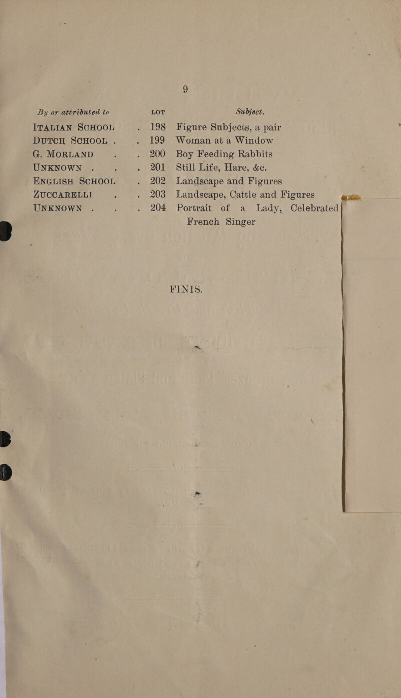 ITALIAN SCHOOL DUTCH SCHOOL . G. MORLAND UNKNOWN ENGLISH SCHOOL ZUCCARELLI UNKNOWN 198 199 200 201 202 203 204 Figure Subjects, a pair Woman at a Window Boy Feeding Rabbits Still Life, Hare, &amp;c. Landscape and Figures Landscape, Cattle and Figures Portrait of a Lady, Celebrated French Singer FINIS. 