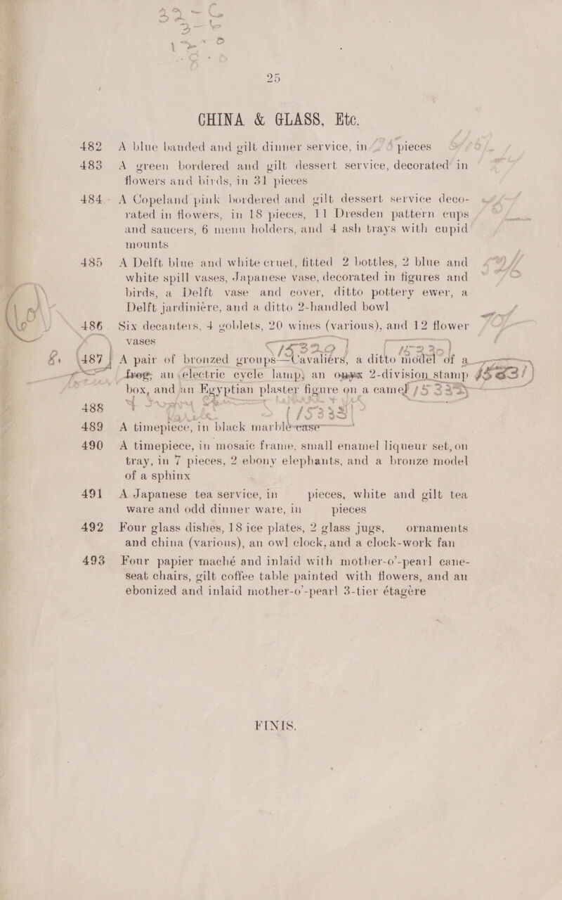    482 485 484. 485 491 492 493 %, Re ree 25 CHINA &amp; GLASS, Etc. A blue banded and gilt dinner service, in £0 pieces A vreen bordered and gilt dessert service, decorated’ in flowers and birds, in 31 pieces A Copeland pink bordered and gilt dessert service deco- rated in flowers, in 18 pieces, 11 Dresden pattern cups and saucers, 6 menu holders, and 4 ash trays with eupid mounts A Delft blue and white cruet, fitted 2 bottles, 2 blue and white spill vases, Japanese vase, decorated in figures and birds, a Delft vase and cover, ditto pottery ewer, a Delft jardiniére, and a ditto 2-handled bow] Six decanters, 4 voblets, 20 wines | (various), and 12 flower vases write oo) per a, ; wt oom F  A timepiece, in black cuilen case a A timepiece, in mosaic frame, small enamel liqueur set, on tray, in 7 pieces, 2 ebony elephants, and a bronze model of a sphinx A Japanese tea service, in pieces, white and gilt tea ware and odd dinner ware, in pleces Four glass dishes, 18 ice plates, 2 glass jugs, ornaments and china (various), an owl clock, and a clock-work fan Four papier maché and inlaid with mother-o’-pearl cane- seat chairs, gilt coffee table painted with flowers, and an ebonized and inlaid mother-o’-pear! 3-tier étagere FINIS. eng com