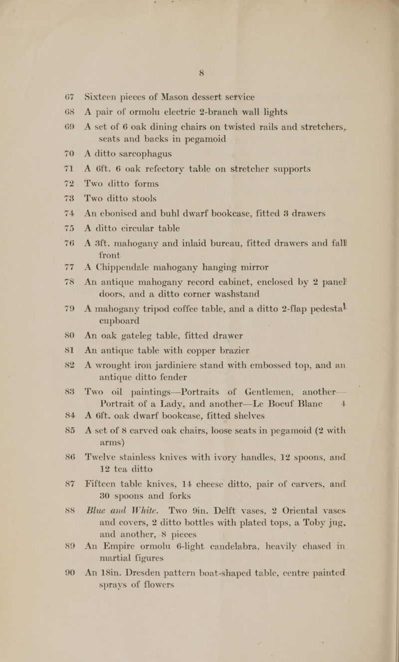 $8 89 90 8 Sixteen pieces of Mason dessert service A pair of ormolu electric 2-branch wall lights A set of 6 oak dining chairs on twisted rails and stretchers, seats and backs in pegamoid A ditto sarcophagus A 6ft. 6 oak refectory table on stretcher supports Two ditto forms Two ditto stools An ebonised and buhl dwarf bookcase, fitted 3 drawers A ditto circular table A 3ft. mahogany and inlaid bureau, fitted drawers and fall! front A Chippendale mahogany hanging mirror An. antique mahogany record cabinet, enclosed by 2 panel doors, and a ditto corner washstand A mahogany tripod coffee table, and a ditto 2-flap pedesta! cupboard An. oak gateleg table, fitted drawer An. antique table with copper brazier A wrought iron jardiniere stand with embossed top, and an antique ditto fender Two oil paintings—Portraits of Gentlemen, another— Portrait of a Lady, and another—Le Boeuf Blane 4 A 6ft. oak dwarf bookcase, fitted shelves A set of 8 carved oak chairs, loose seats in pegamoid (2 with arms) Twelve stainless knives with ivory handles, 12 spoons, and 12 tea ditto Fifteen table knives, 14 cheese ditto, pair of carvers, and 30 spoons and forks Blue and White. Two 9in. Delft vases, 2 Oriental vases. and covers, 2 ditto bottles with plated tops, a Toby jug, and another, -8 pieces An Empire ormolu 6-light candelabra, heavily chased in martial figures An 18in. Dresden pattern boat-shaped table, centre painted sprays of flowers