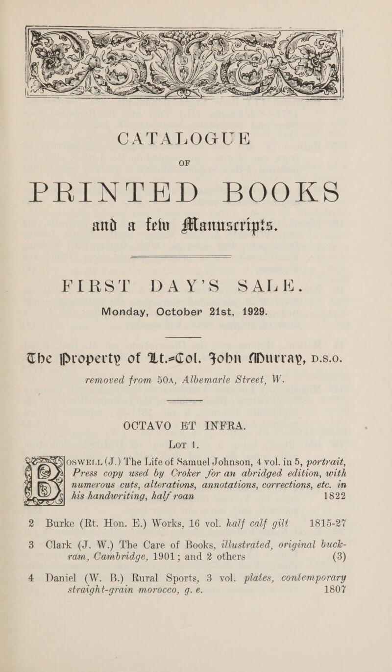      PLS 1 DA YS. Ss Ab &amp;. Monday, October 21st, 1929. The Property of Dt.-Col. Fobn Aurray, D.s.0. removed from 504, Albemarle Street, W. OCTAVO ET INFRA. Lor 1. Press copy used by Croker for an abridged edition, with numerous cuts, alterations, annotations, corrections, etc. in his handwriting, half roan 1822  2 Burke (Rt. Hon. E.) Works, 16 vol. half calf gilt 1815-27 3 Clark (J. W.) The Care of Books, wdlustrated, original buck- ram, Cambridge, 1901; and 2 others (3) 4 Daniel (W. B.) Rural Sports, 3 vol. plates, contemporary straight-grawm morocco, g. e. 1807