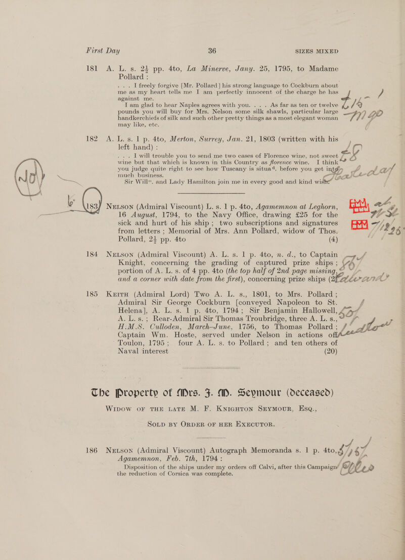 181 A. L. s. 24 pp. 4to, La Minerve, Jany. 25, 1795, to Madame Pollard : . I freely forgive [Mr. Pollard] his strong language to Cockburn about me as my heart tells me I am perfectly innocent of the charge he has against me I am glad to hear Naples agrees with you. . . . As far as ten or twelve / a pounds you will buy for Mrs. Nelson some silk shawls, particular large __.gy) 999 handkerchiefs of silk and such other pretty things as a most elegant woman 7. / fy may like, ete. 182 A. L.s. 1p. 4to, Merton, Surrey, Jan. 21, 1803 (written with his, left hand) : we {_) . . . I will trouble you to send me two cases of Florence wine, not sweet , sf wine but that which is known in this Country as florence wine. I think“? you judge quite right to see how Tuscany is situa’. before you get fb n ce YY, f much business. Sir Will™. and Lady Hamilton join me in every good and kind wit Newtson (Admiral Viscount) L. s. 1 p. 4to, Agamemnon at Leghorn, iM, an, 16 August, 1794, to the Navy Office, drawing £25 for the PP we sick and hurt of his ship ; two subscriptions and signatures au oy, 9 f from letters ; Memorial of Mrs. Ann Pollard, widow of Thos. f ‘2 Pollard, 24 pp. 4to (4)  184 Nzxuson (Admiral Viscount) A. L. s. 1 p. 4to, ». d., to Captain Vor d4 f Knight, concerning the grading of captured prize ships ; SO/ portion of A. L. s. of 4 pp. 4to (the top half of 2nd page missin and a corner with date from the first), concerning prize ships xd LIE sy 185 Kerra (Admiral Lord) Two A. L. s., 1801, to Mrs. Pollard ; Admiral Sir George Cockburn [conveyed Napoleon to St. f Helena, A. L. s. 1 p. 4to, 1794; Sir Benjamin Hallowell, A. L. s.; Rear-Admiral Sir Thomas Troubridge, three A. L. s., $5; Ps . HiM.S. Culloden, March-June, 1756, to Thomas Pollard; / sly” Captain Wm. Hoste, served under Nelson in actions o ' Toulon, 1795; four A. L. s. to Pollard; and ten others of Naval interest (20)  The Property of Mrs. F. WM. Seymour (deceased) Wipow oF THE LATE M. F. Kniaguton Sryvmour, Esq., SOLD BY ORDER OF HER EXECUTOR. 4 of 186 Newtson (Admiral Viscount) Autograph Memoranda s. | p. 4to Sh D4 Agamemnon, Feb. 7th, 1794 : Disposition of the ships under my orders off Calvi, after this Campaign’ ‘nb, * the reduction of Corsica was complete. Teil
