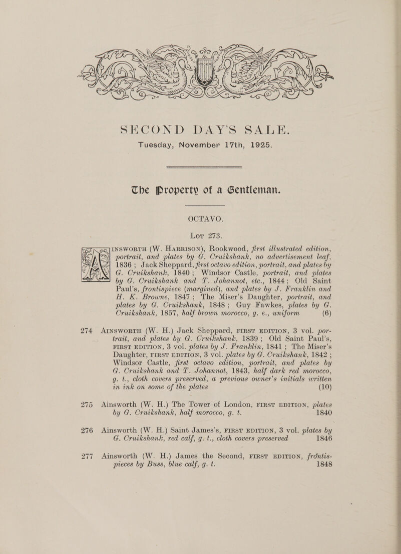 Che Property of a Gentleman. OCTAVO. Lot 273. INSWORTH (W. Harrison), Rookwood, first illustrated edition, portrait, and plates by G. Cruikshank, no advertisement leaf, 1836 ; Jack Sheppard, first octavo edition, portrait, and plates by G. Cruikshank, 1840; Windsor Castle, portrait, and plates by G. Crukshank and T. Johannot, etc., 1844; Old Saint Paul’s, frontispiece (margined), and plates by J. Franklin and H. K. Browne, 1847; The Miser’s Daughter, portrait, and plates by G. Cruikshank, 1848; Guy Fawkes, plates by G. Cruikshank, 1857, half brown morocco, g. e., uniform (6)  274 ArnswortH (W. H.) Jack Sheppard, FIRST EDITION, 3 vol. por- trait, and plates by G. Cruikshank, 1839; Old Saint Paul’s, FIRST EDITION, 3 vol. plates by J. Franklin, 1841 ; The Miser’s Daughter, FIRST EDITION, 3 vol. plates by G. Cruikshank, 1842 ; Windsor Castle, first octavo edition, portrait, and plates by G. Cruikshank and T. Johannot, 1843, half dark red morocco, g. t., cloth covers preserved, a previous owner’s initials written in ink on some of the plates (10) 275 Ainsworth (W. H.) The Tower of London, FIRST EDITION, plates by G. Cruikshank, half morocco, g. t. 1840 276 Ainsworth (W. H.) Saint James’s, FIRST EDITION, 3 vol. plates by G. Cruikshank, red calf, g. t., cloth covers preserved 1846 preces by Buss, blue calf, g. t. 1848 