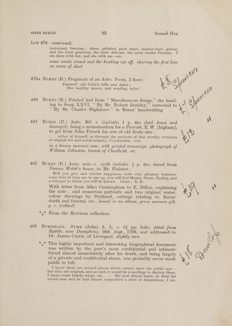 Lor 479—continued. mercenary fawning: there, polished good sense, heaven-born genius, and the most generous, the most delicate, the most tender Passion. I am done with her, and she with me—etce. some words erased and the heading cut off, shaving the first line on verso of sheet ay! Farewel! old Coila’s hills and dales ; Her healthy moors, and winding vales! , A 4794 Burns (R.) Fragment of an Auto. Poem, 2 lines: 4 @) gv’ \ y 480 Burns (R.) Printed leaf from ‘ Miscellaneous Songs,” the head- ) ’ ing to Song XXVI, “ By Mr. Robert Dodsley,” corrected to \ Vv’ “ By Mr. Charles Highmore” in Burns’ handwriting : 481 Burns (R.) Auto. MS. s. (initials) 1 p. 4to (laid down and damaged), being a memorandum for a Provost, E. W. [higham], to get from John French his sets of old Scots airs : \ Ny . either of himself, or through the medium of that worthy vmTERAN of original wit and social iniquity, CLACKLEITH.—etc. in a brown morocco case, with printed transcript, photograph of William Johnston, tenant of Clackleith, etc. 482 Burns (R.) Auto. note s. (with initials) 4 p. 4to, dated from Nannie Welsh’s house, to Mr. Finlater : Will you give and receive happiness, both very pleasant business, some bets of wine are to use up, you will find Messrs. Simm, Hyslop, and a stranger to whom you will be known. Come; R. B. With letter from Allan Cunningham to E. Dillon, explaining \ A \ the note; and numerous portraits and two original water- 4 9 \ colour drawings by Stothard, cuttings relating to Burns’ : death and funeral, etc., bound in an album, green morocco gilt, g. &amp;. (rubbed) *..* From the Morrison collection. 483 Burnstana. SyME (John) A. L. s. 54 pp. folio, dated from Rydale, near Dumphries, 16th Augt., 1796, and addressed to 0 Dr. James Currie, of Liverpool, slightly torn Ab *,* This highly important and interesting biographical document iN was written by the poet’s most confidential and intimate iY # friend almost immediately after his death, and being largely &amp; OY of a private and confidential strain, was probably never made * 7 public in full. I know there are several pieces which cannot meet the public eye— but they are original, and as such it would be a sacrilege to destroy them, I mean some bawdy songs, etc. . .-. His soul almost burst, he drew his sword-cane and he had almost committed a deed of desperation, I im-