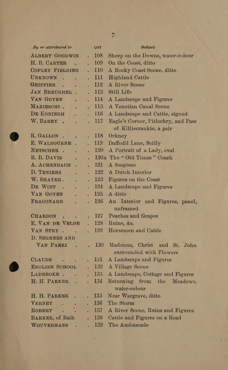 ALBERT GOODWIN H. B. CARTER COPLEY FIELDING UNKNOWN GRIFFIER JAN BREUGHEL . VAN GOYEN MARIESCHI . DE KONINGH W. BARRY . E. WALBOURNE . NETSCHER . R. B. DAVIS A. ACHENBACH D. TENIERS W. SHAYER. DE WINT VAN GOYEN FRAGONARD CHARDON E. VAN DE VELDE VAN STRY . D. SEGHERS AND VAN PAERI CLAUDE ENGLISH SCHOOL LADBROKE . H. H. PARKER H. H. PARKER VERNET ROBERT BARKER, of Bath WOUVERMANS 108 Sheep on the Downs, water-colour 109 On the Coast, ditto 110 A Rocky Coast Scene, ditto 111 Highland Cattle - 112 A River Scene 113 Still Life 114 A Landscape and Figures 115 A Venetian Canal Scene 116 A Landscape and Cattle, signed 117 Eagle’s Corner, Pitlochry, and Pass of Killiecrankie, a pair 118 Orkney 119 Daffodil Lane, Scilly 120 A Portrait of a Lady, oval 120A The “ Old Times ” Coach 121 A Seapiece 122 A Dutch Interior 123 Figures on the Coast 124 A Landscape and Figures 125 A ditto 126 An Interior and Figures, panel, unframed. 127 Peaches and Grapes 128 Ruins, &amp;c. 129 Horsemen and Cattle 130 Madonna, Christ and St. John surrounded with Flowers 131 A Landscape and Figures 132 A Village Scene 135 <A Landscape, Cottage and Figures 134 Returning from the Meadows, water-colour 136 The Storm 137 A River Scene, Ruins and Figures 138 Cattle and Figures on a Road 139 The Ambuscade