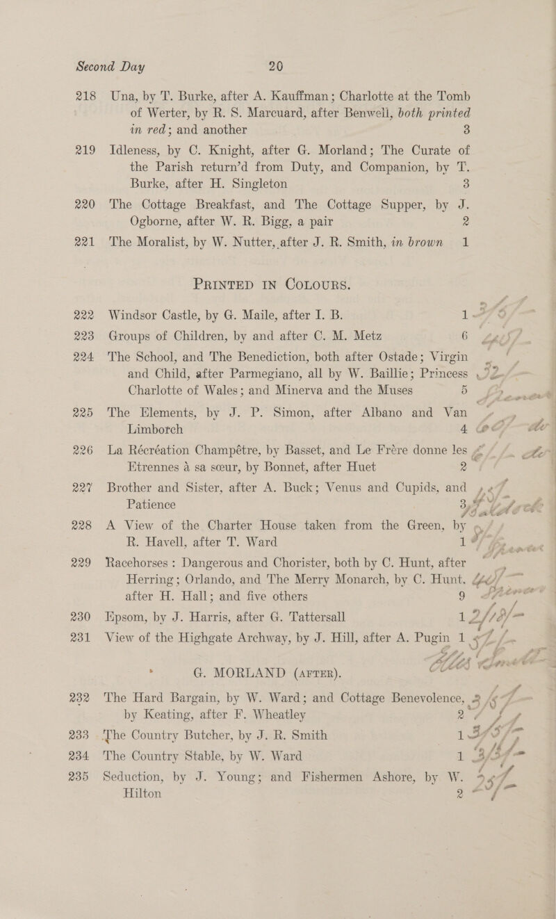 218 ALg 220 a21 R22 220 ar4 220 eO aR0 228 R29 230 Rol 232 R00 Ro 230 Una, by T. Burke, after A. Kauffman ; Charlotte at the Tomb of Werter, by R. S. Marcuard, after Benwell, both printed in red; and another 3 Idleness, by C. Knight, after G. Morland; The Curate of the Parish return’d from Duty, and Companion, by T. Burke, after H. Singleton 3 The Cottage Breakfast, and The Cottage Supper, by J. Ogborne, after W. R. Bigg, a pair 2 The Moralist, by W. Nutter, after J. R. Smith, in brown 1 PRINTED IN COLOURS. Windsor Castle, by G. Maile, after I. B. 1 Groups of Children, by and after C. M. Metz 6 Lhe ; The School, and The Benediction, both after Ostade; Virgin _ and Child, after Parmegiano, all by W. Baillie; Princess (92 Charlotte of Wales; and Minerva and the Muses 5 The Elements, by J. P. Simon, after Albano and Van 3 2 Limbotch | 4 OG av> La Récréation Champétre, by Basset, and Le Frére donne les eif~ et Etrennes a sa sceur, by Bonnet, after Huet 2 Brother and Sister, after A. Buck; Venus and Cupids, and y» f Patience 3y IY, jythe A View of the Charter House taken from the Green, by > | R. Havell, after T. Ward Dee Racehorses : Dangerous and Chorister, both by C. Hunt, after Herring; Orlando, and The Merry Monarch, by C. Hunt, He after H. Hall; and five others 9 i fee ” Kipsom, by J. Harris, after G. Tattersall 1 2/7 j= View of the Highgate Archway, by J. Hill, after A. Pugin 1 «7 / ) : G. MORLAND (AFTER). re : The Hard Bargain, by W. Ward; and Cottage Benevolence, BAF 2 by Keating, after F. hacitles 2 A , The Country Butcher, by J. R. Smith 13/0 /> * e fa PA The Country Stable, by W. Ward 1 off Seduction, by J. Young; and Fishermen Ashore, by W. 24 7 Hilton ea | =