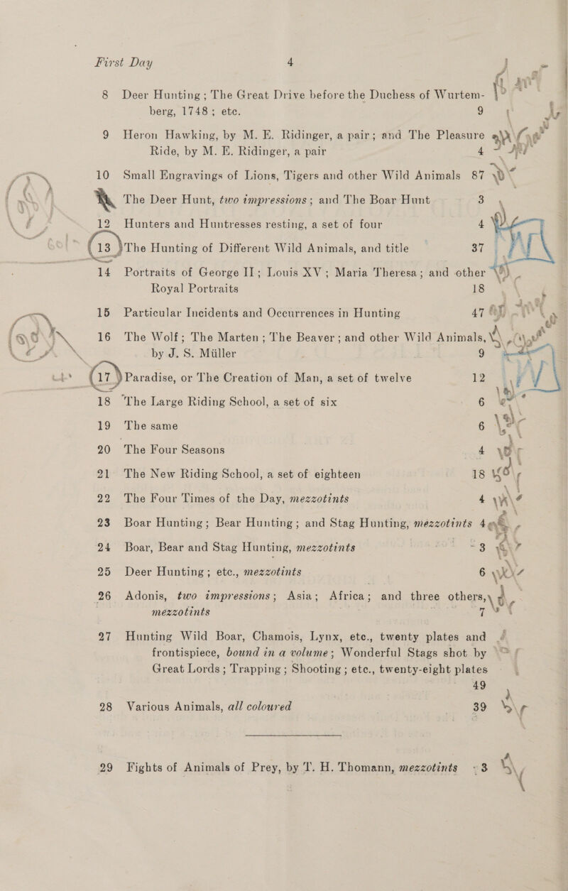 berg, 1748: Ride, by M. E. Ridinger, a pair eG ) 10 Small Engravings of Lions, Tigers and other Wild Animals 87 » KR The Deer Hunt, two impressions; and The Boar Hunt sae pe _ Hunters and Huntresses resting, a set of four 4 We 5 + ~- (13 | }The Hunting of Different Wild Animals, and title 37 } if \ .— x meat 14 Portraits of George II; Louis XV; Maria Theresa ; anal other ) : Royal Portraits Eto ‘ 15 Particular Incidents and Occurrences in Hunting 47 OE ms &gt; ,&amp;*  19 20 21 22 23 24 25 26 27 28 29 mezzotints Hunting Wild Boar, Chamois, Lynx, ete., twenty plates and Great Lords; Trapping ; Shooting ; etc., twenty-eight plates mn oo ee Various Animals, all coloured | 39 Fights of Animals of Prey, by T. H. Thomann, mezzotints ~-3  by J. 8. Miller Lot 9 (ae ) Paradise, or Tie Gieation of Man, a set of twelve 12 ‘The Large Riding School, a set of six 6 The same 6 ‘The Four Seasons | ot ¥ The New Riding School, a set of eighteen 18 4° The Four Times of the Day, mezzotints | 4 ye \ 4 Boar Hunting; Bear Hunting ; and Stag Hunting, mezzotints 4 @ € : Boar, Bear and Stag Hunting, mezzotints oe Se 6 , Deer Hunting ; etc., mezzotints 6 wor Adonis, two impressions; Asia; Africa ; ina three others, J